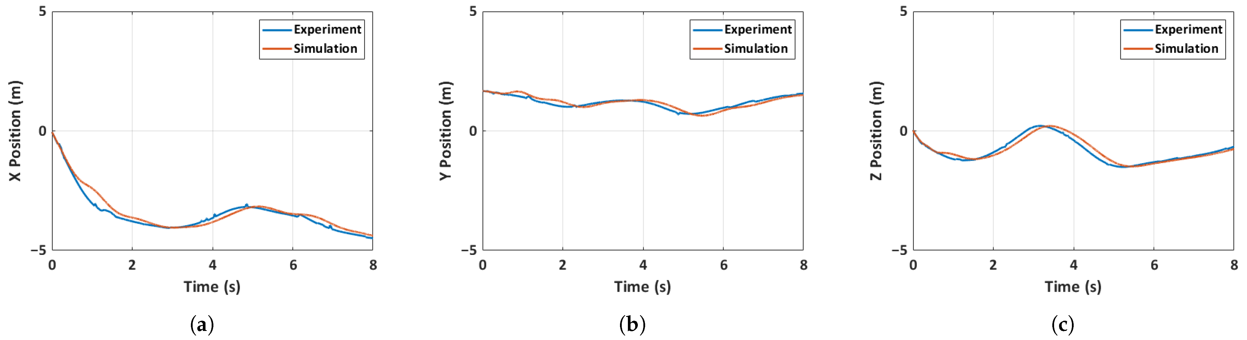 Aerospace 12 00754 g024