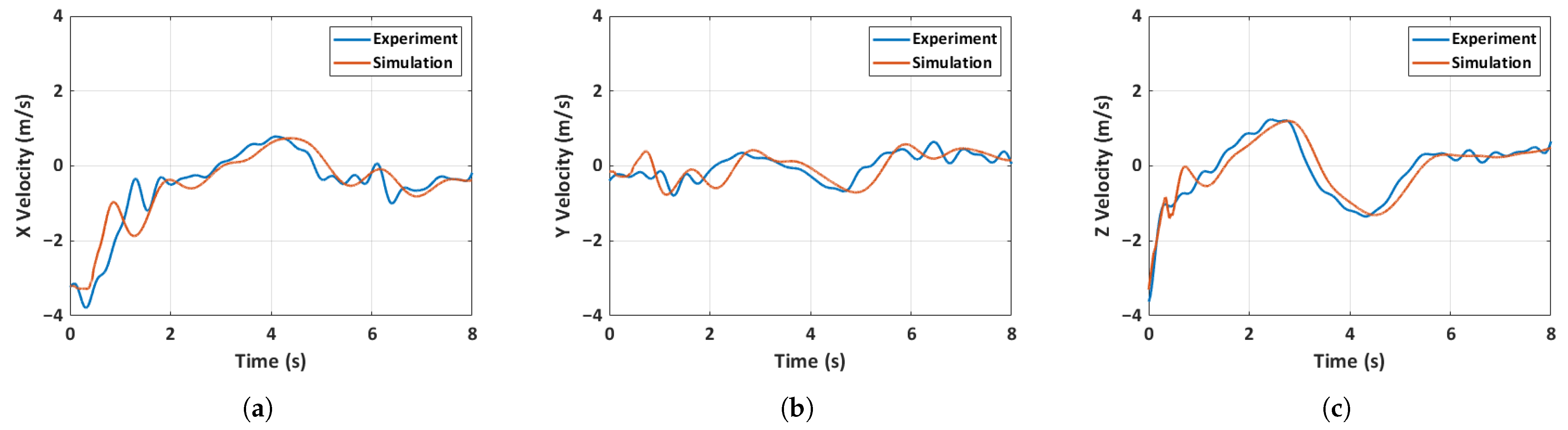 Aerospace 12 00754 g025