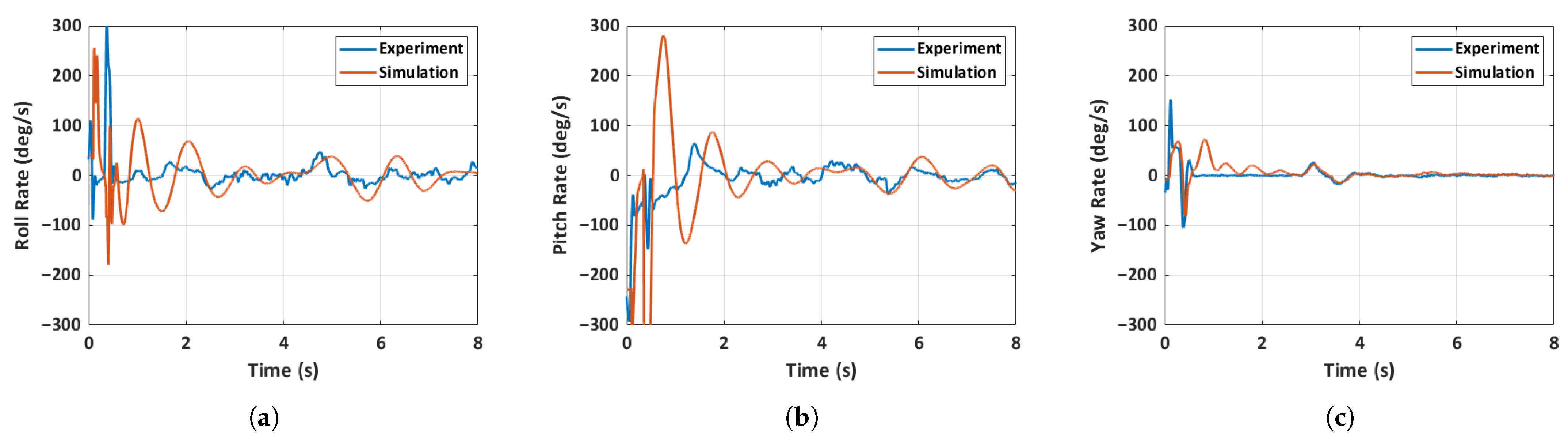 Aerospace 12 00754 g027
