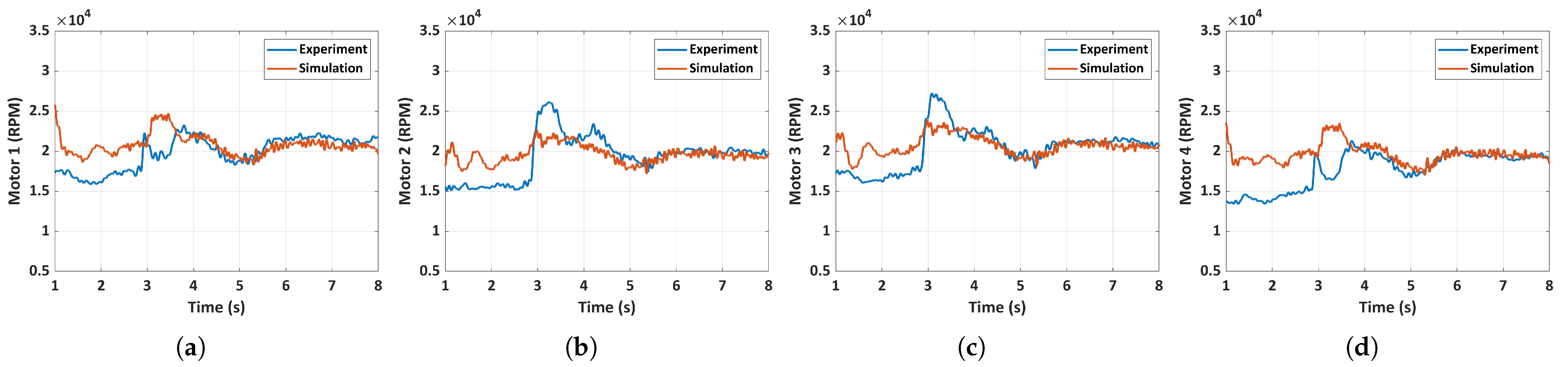 Aerospace 12 00754 g028