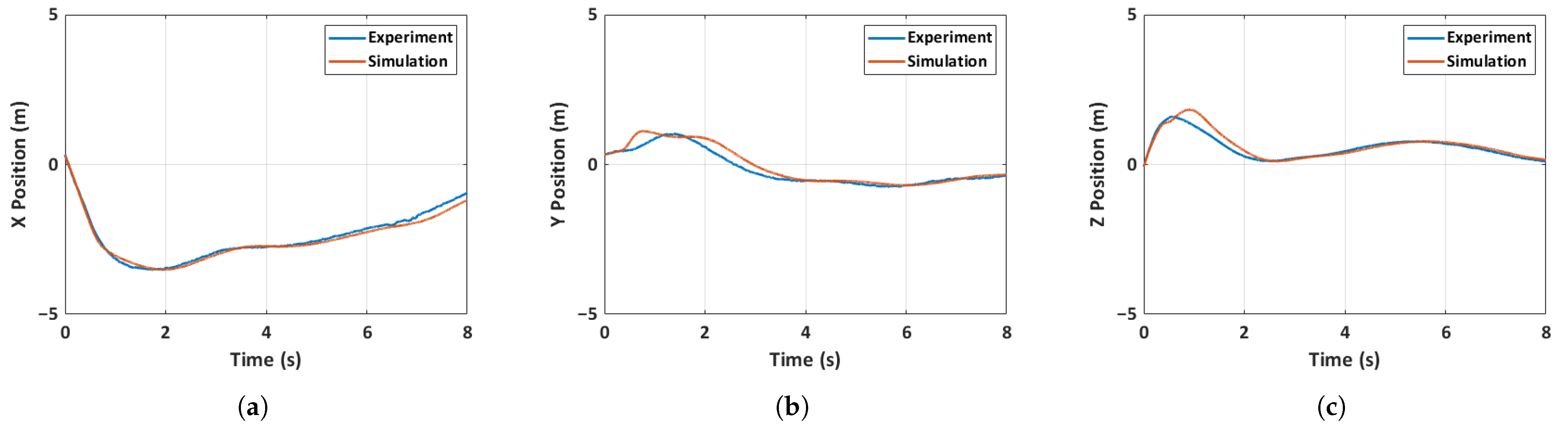 Aerospace 12 00754 g029