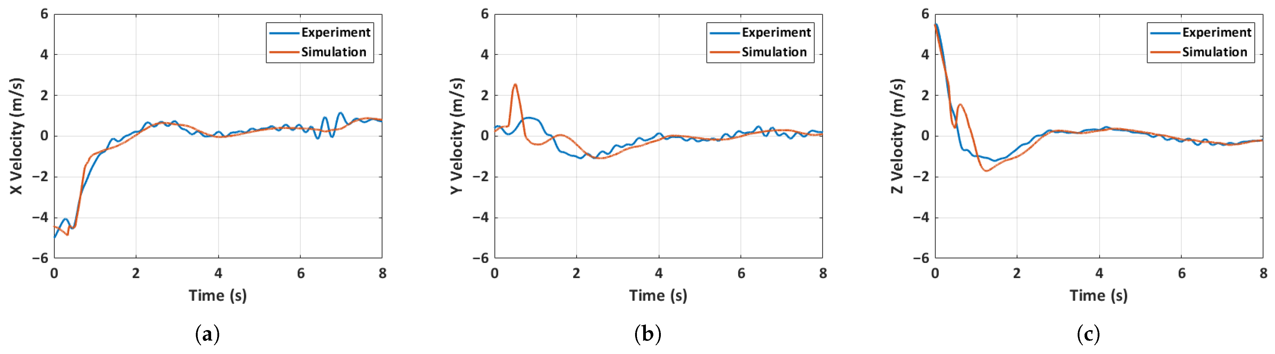 Aerospace 12 00754 g030