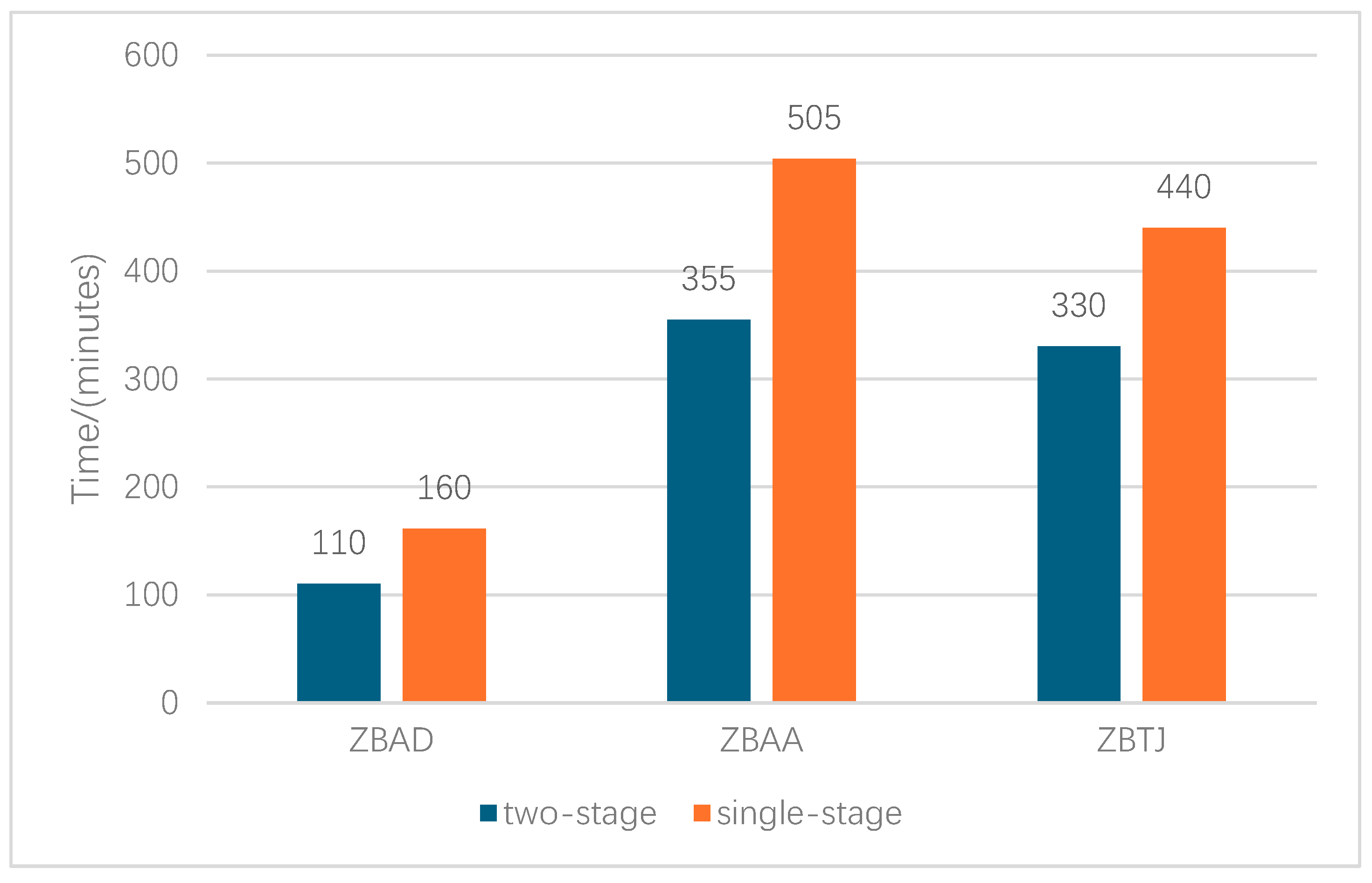 Aerospace 12 00755 g013