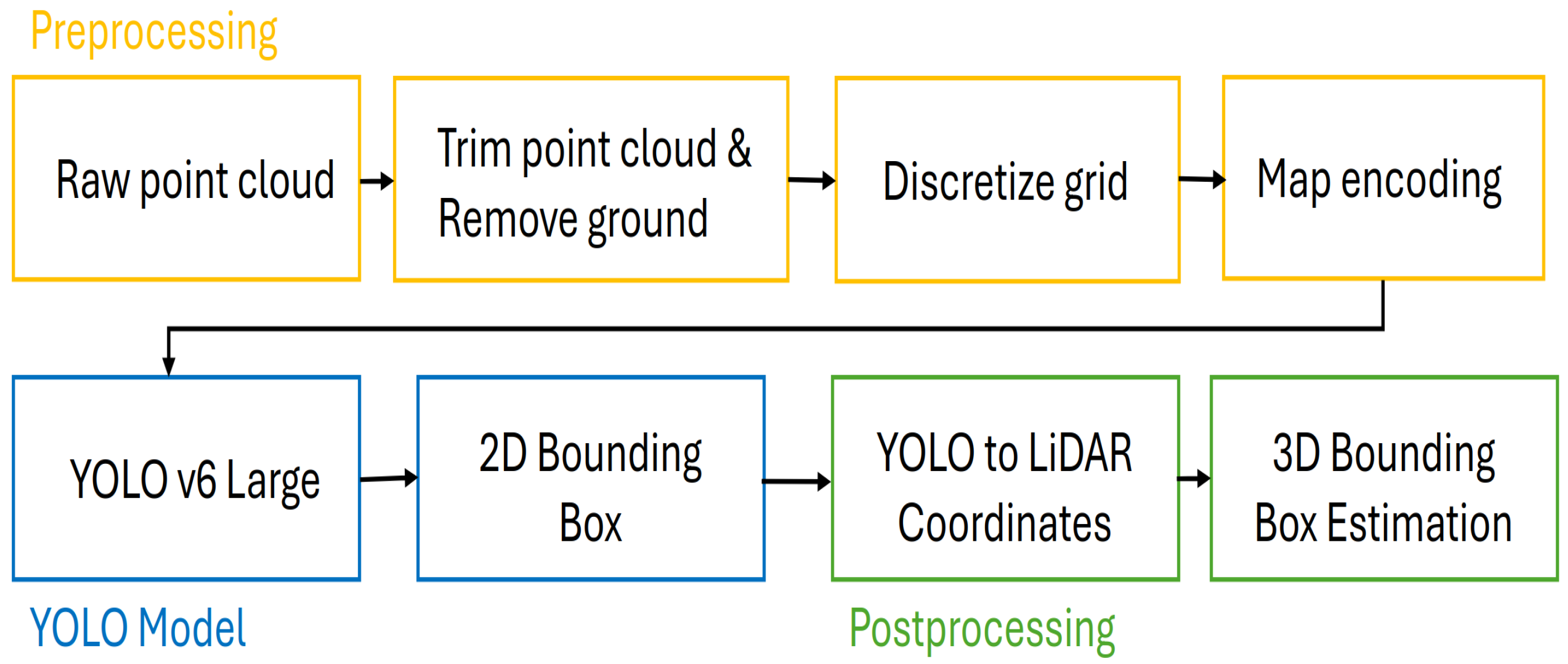 Aerospace 12 00756 g003