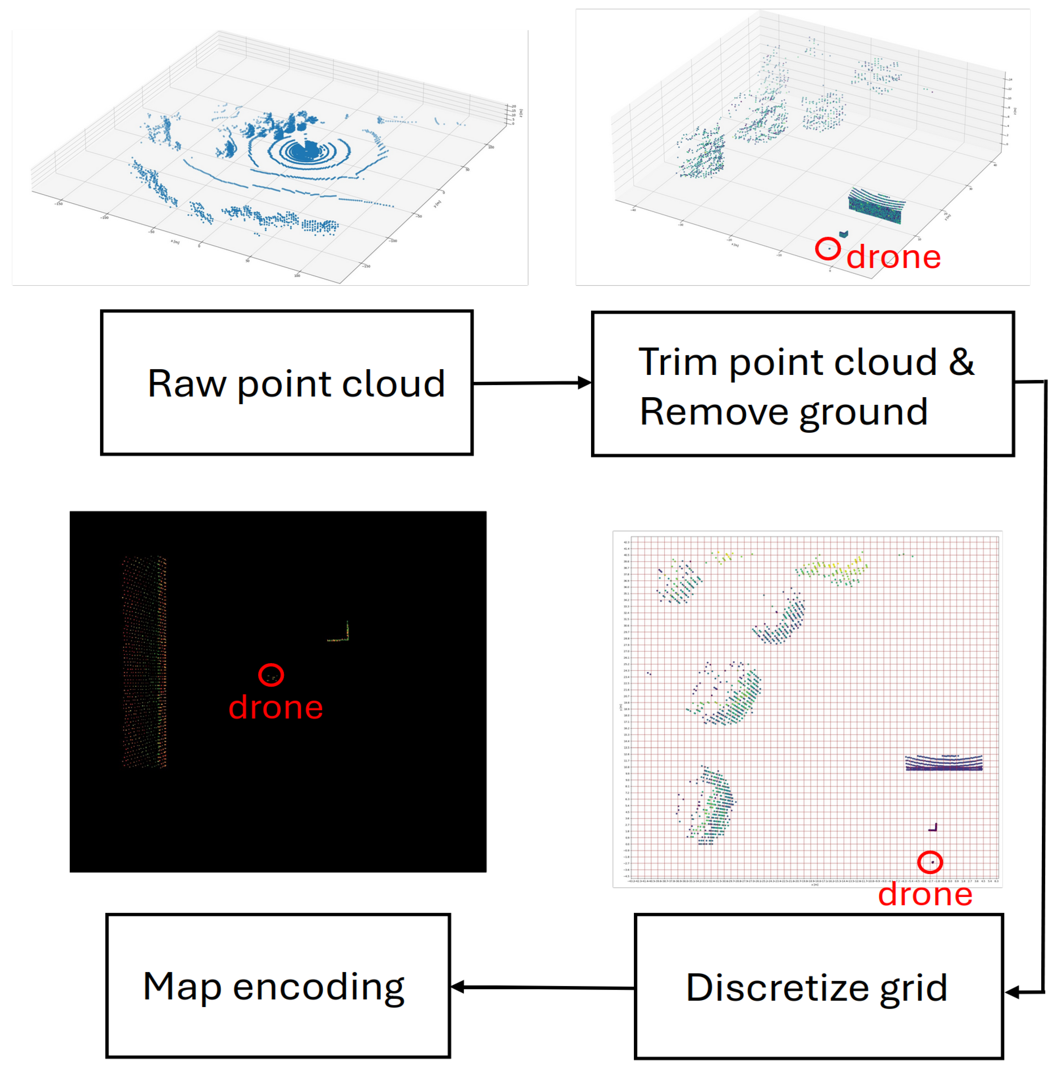 Aerospace 12 00756 g004