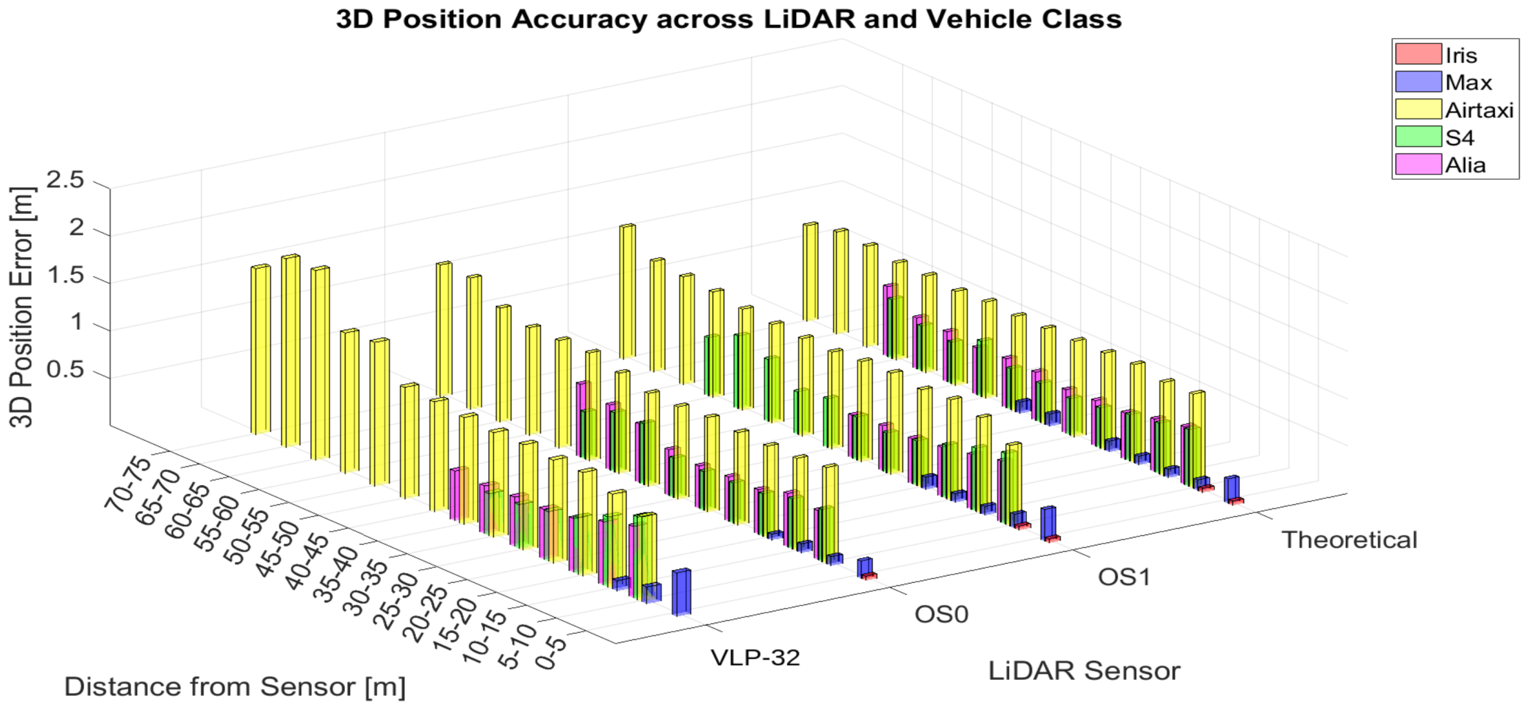 Aerospace 12 00756 g012