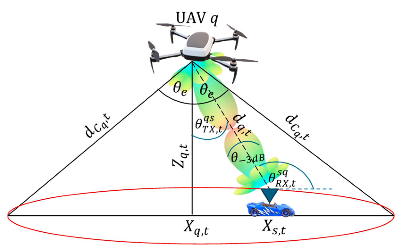 Aerospace 12 00757 g002
