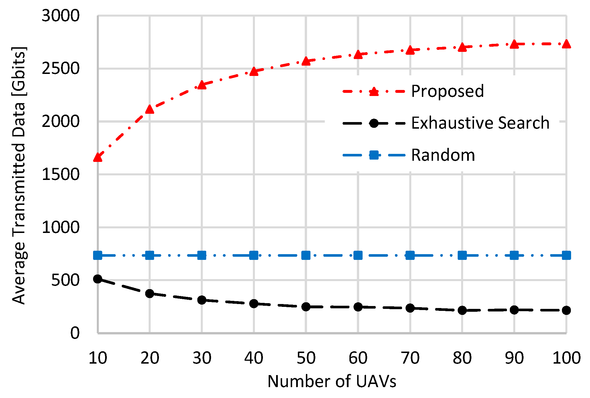 Aerospace 12 00757 g007