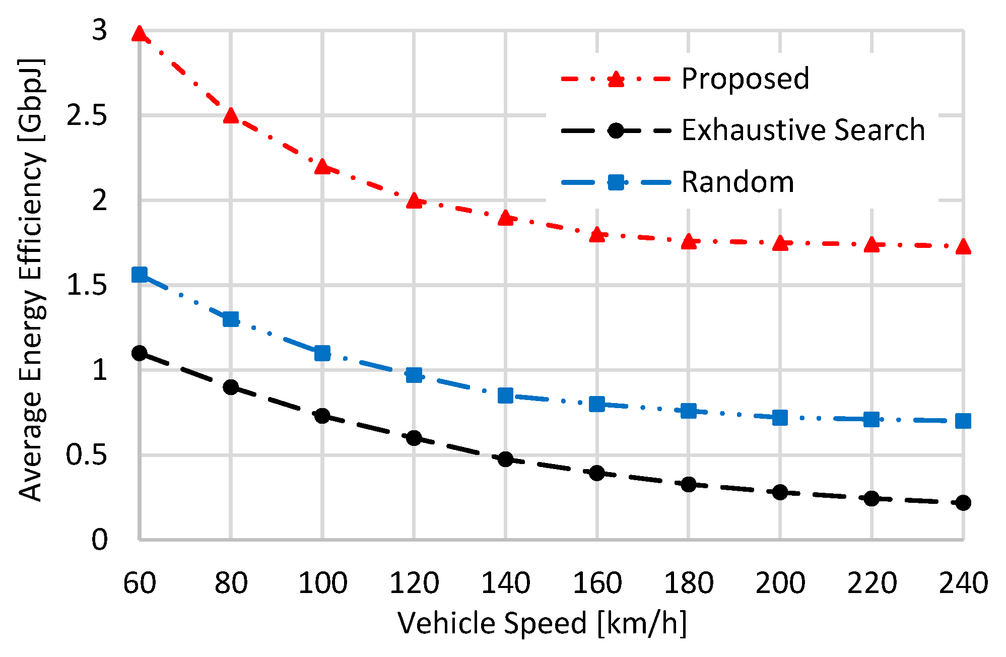 Aerospace 12 00757 g012