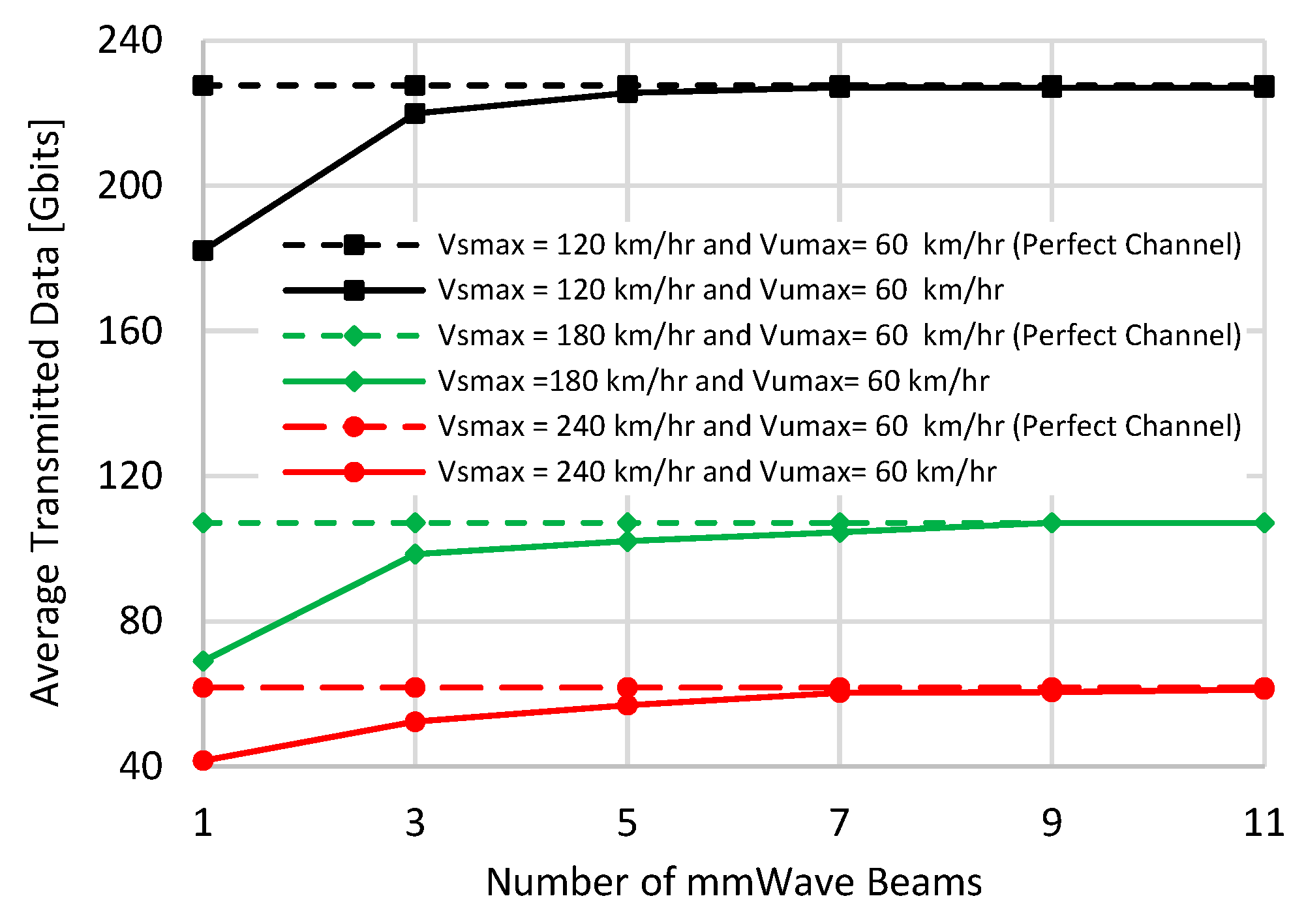 Aerospace 12 00757 g015