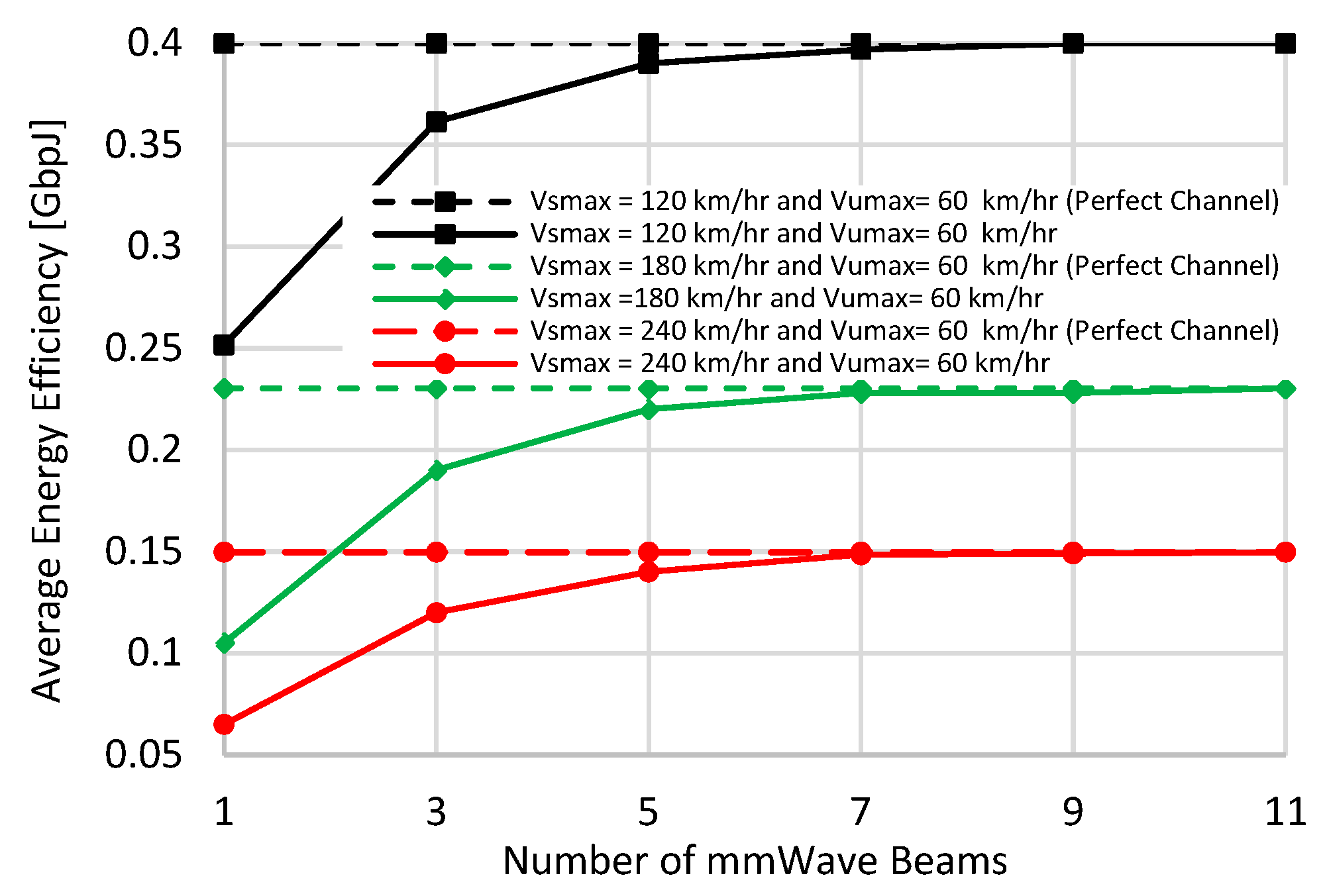 Aerospace 12 00757 g016