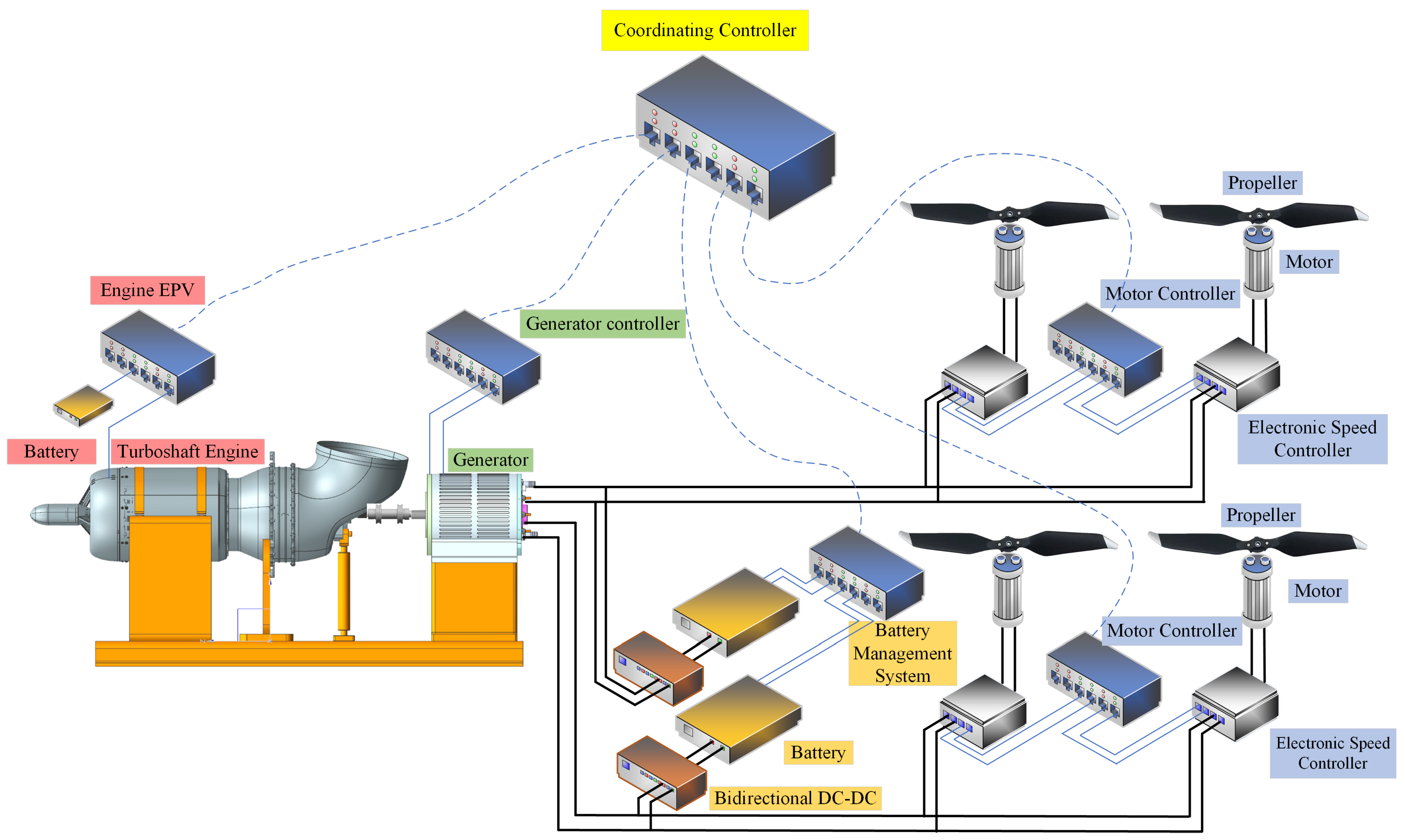 Aerospace 12 00758 g001