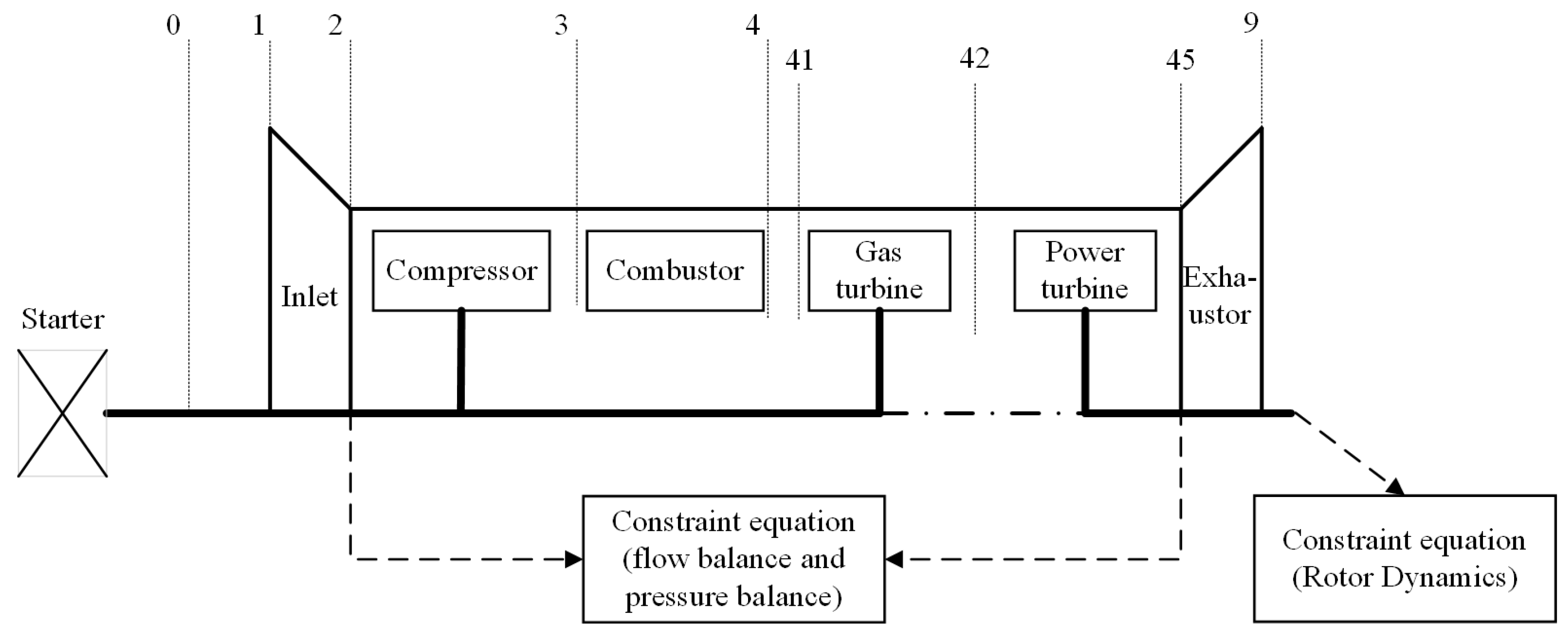 Aerospace 12 00758 g003