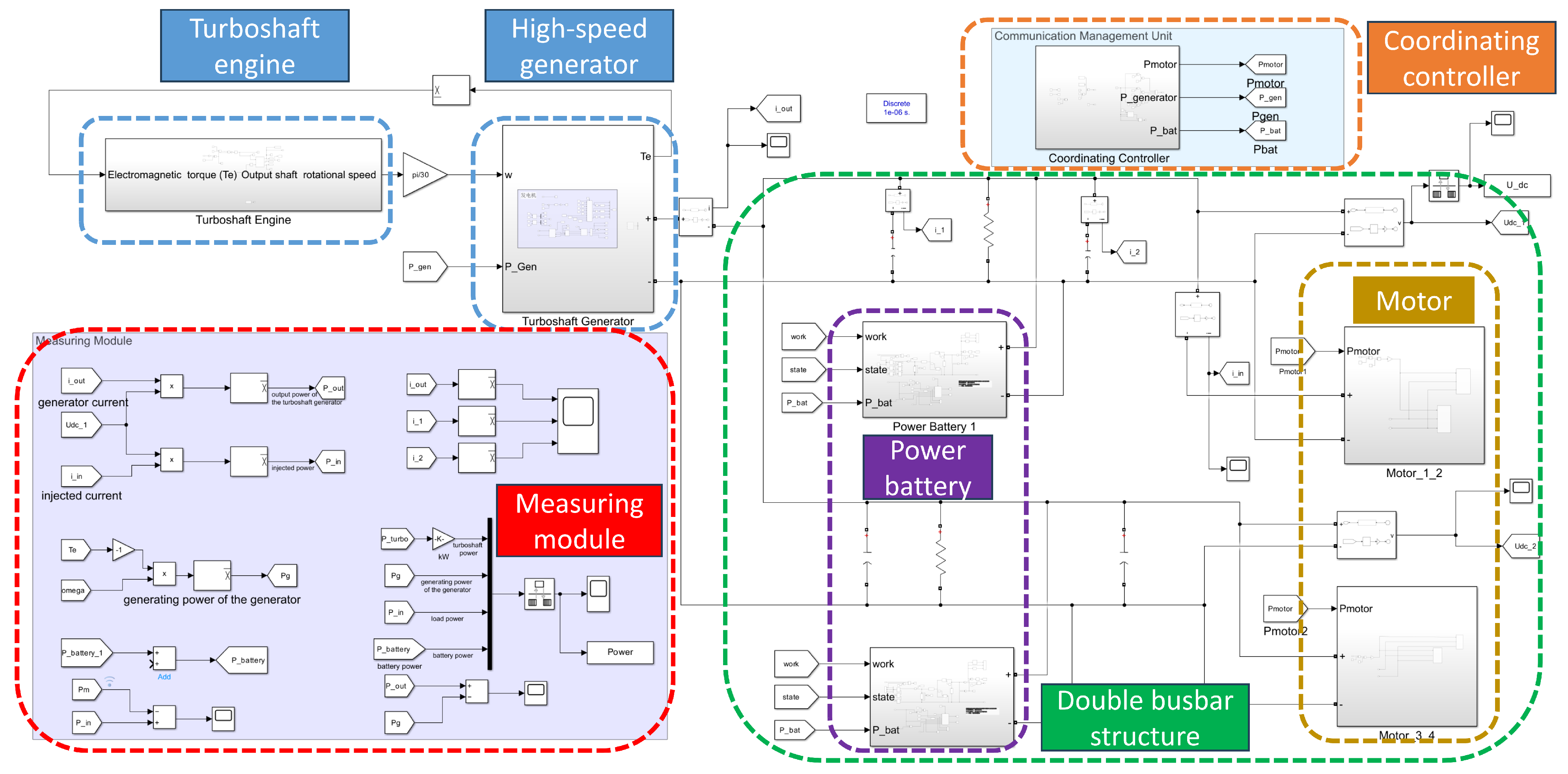 Aerospace 12 00758 g005