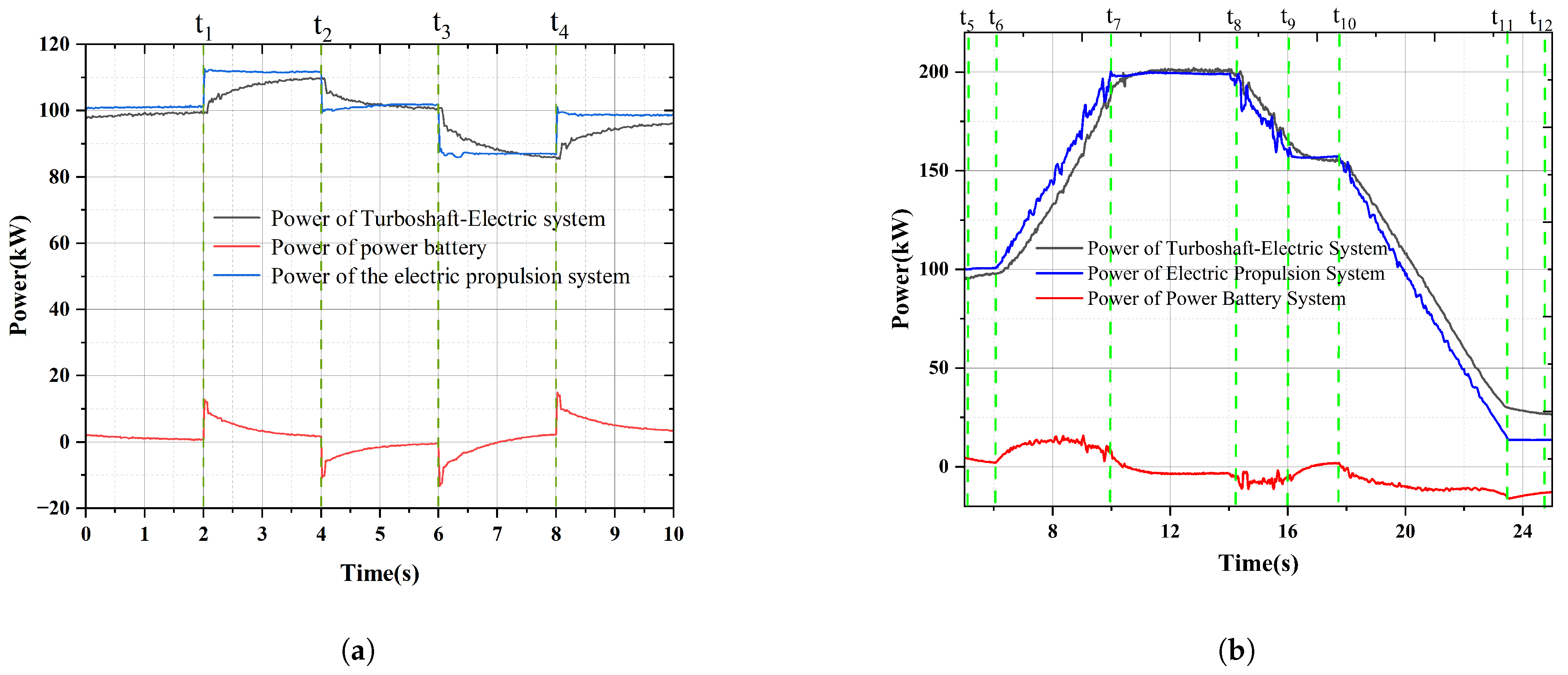 Aerospace 12 00758 g006
