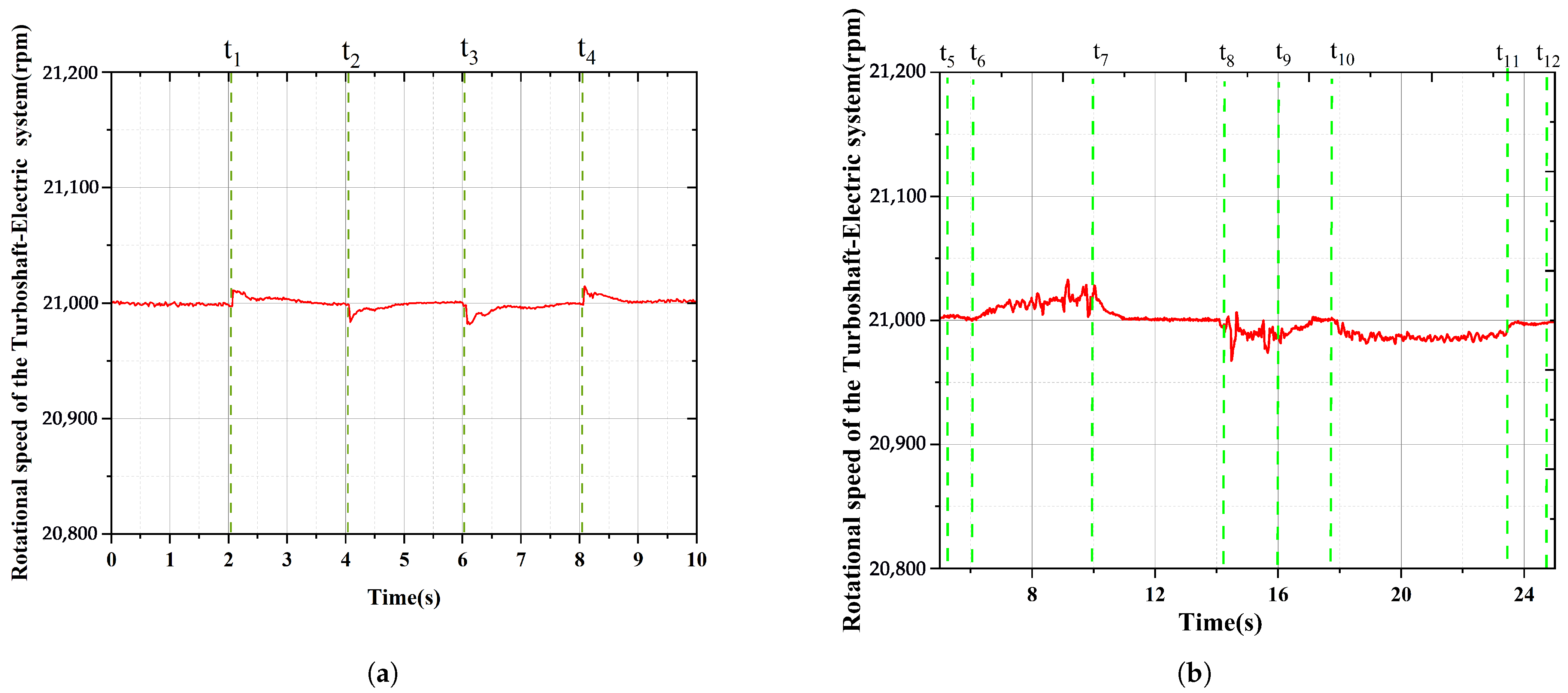Aerospace 12 00758 g007