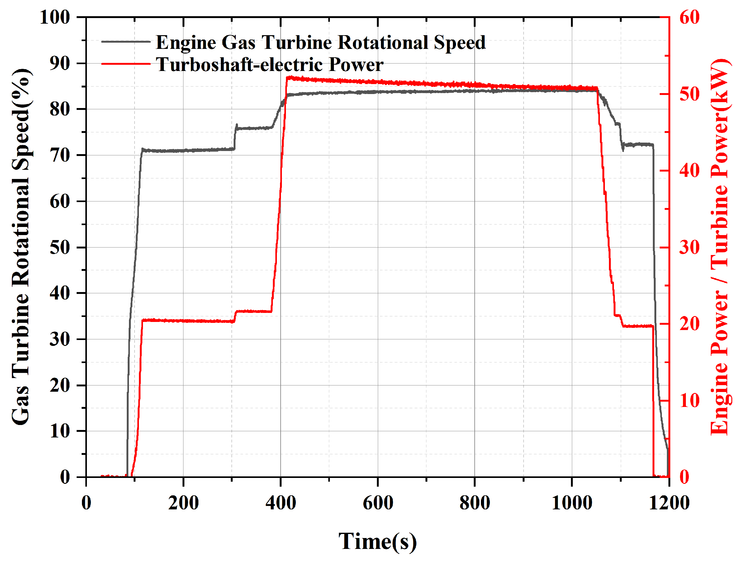 Aerospace 12 00758 g014