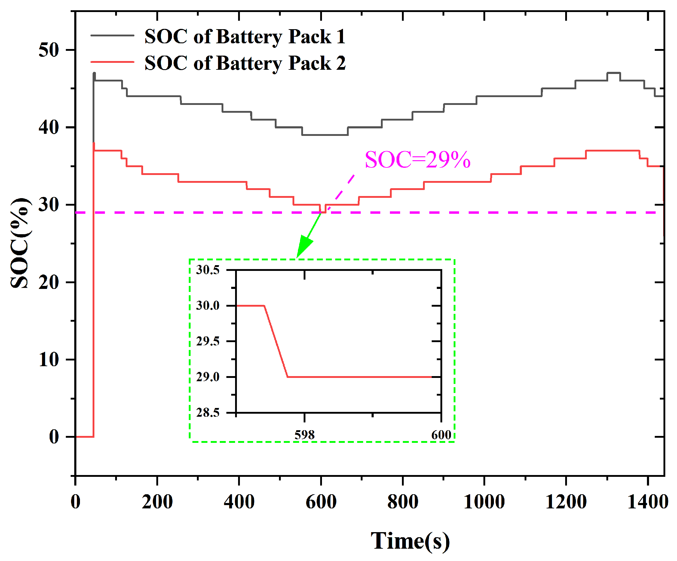 Aerospace 12 00758 g015