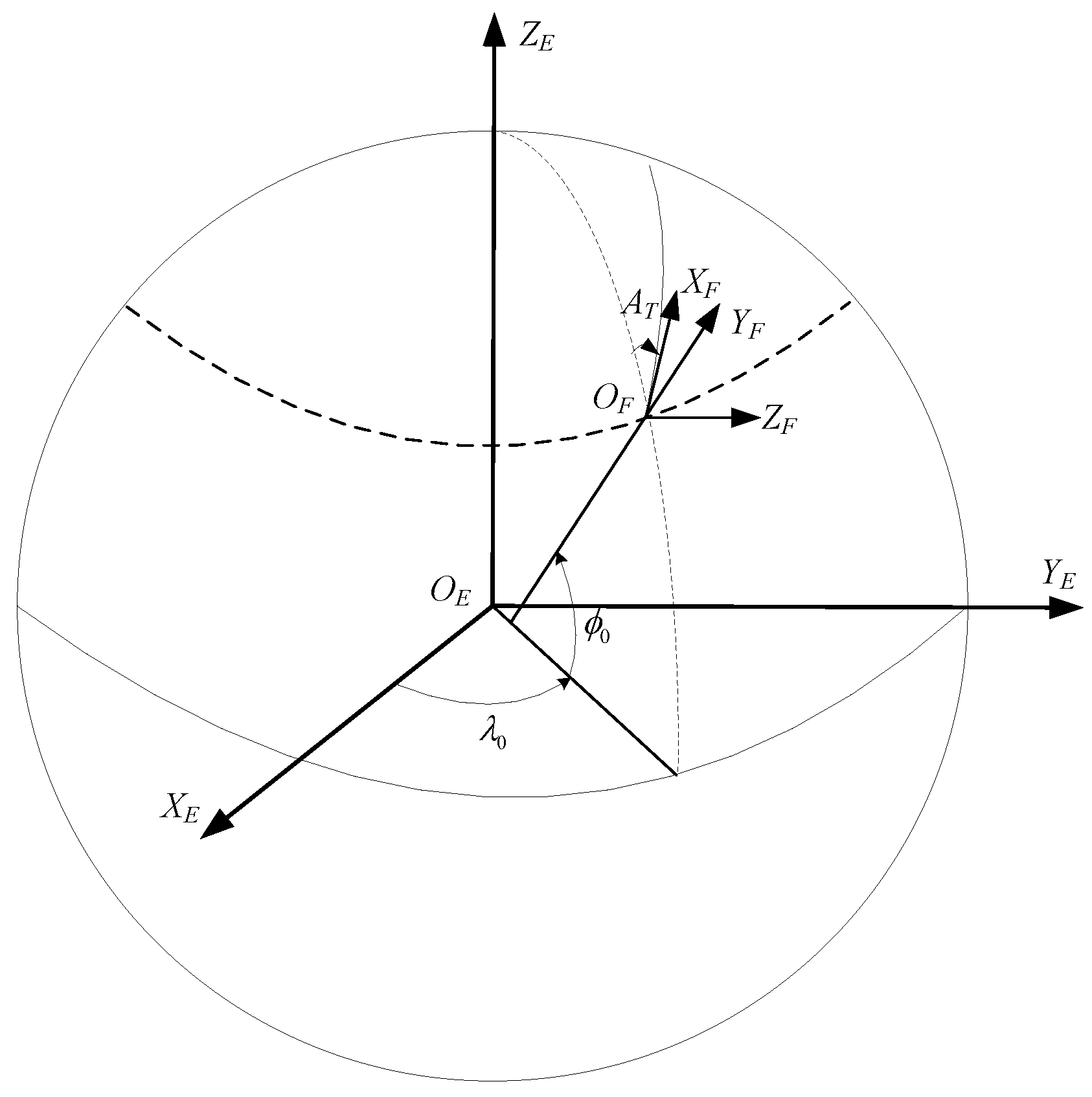 Aerospace 12 00760 g002
