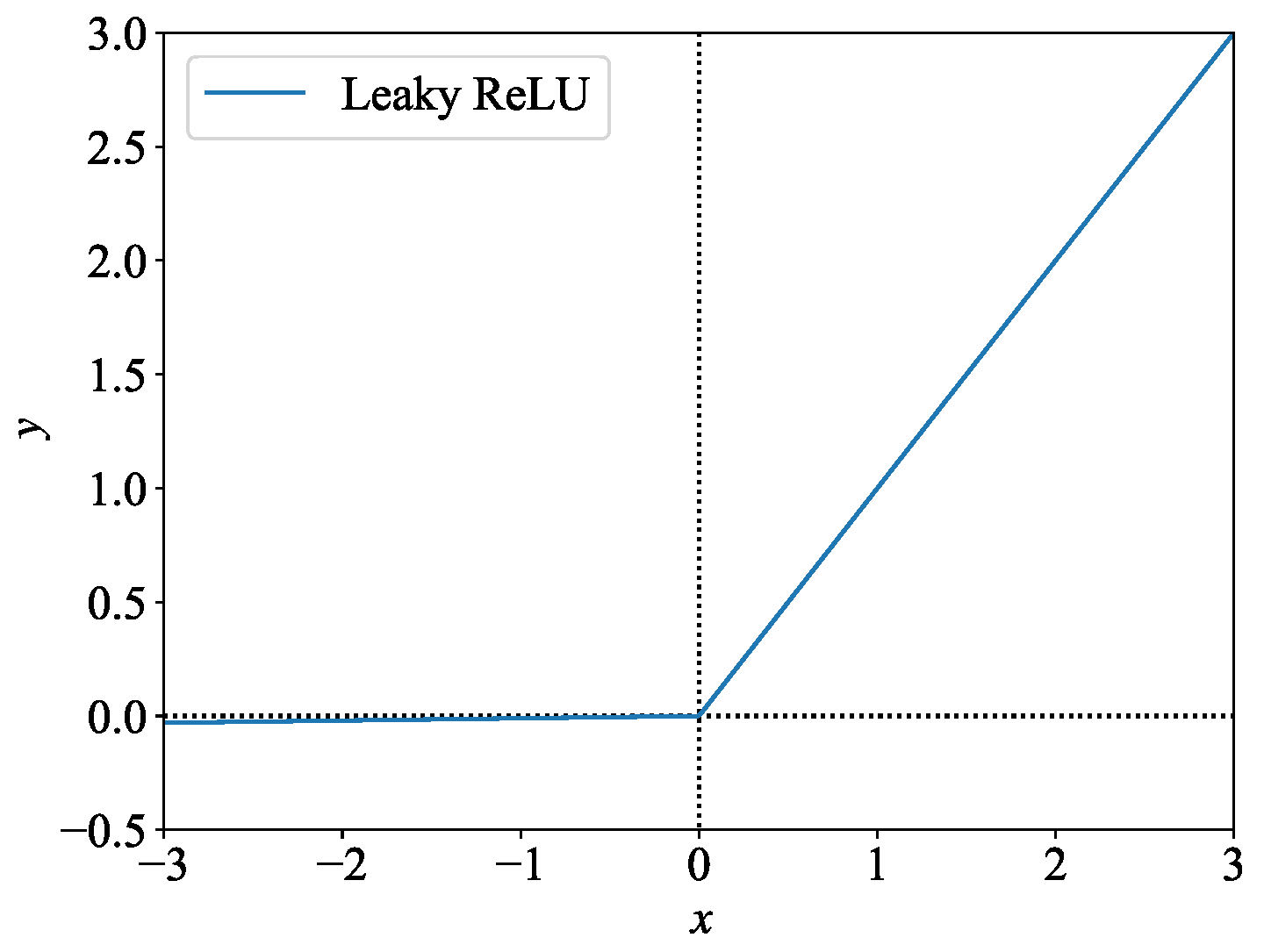 Aerospace 12 00760 g005
