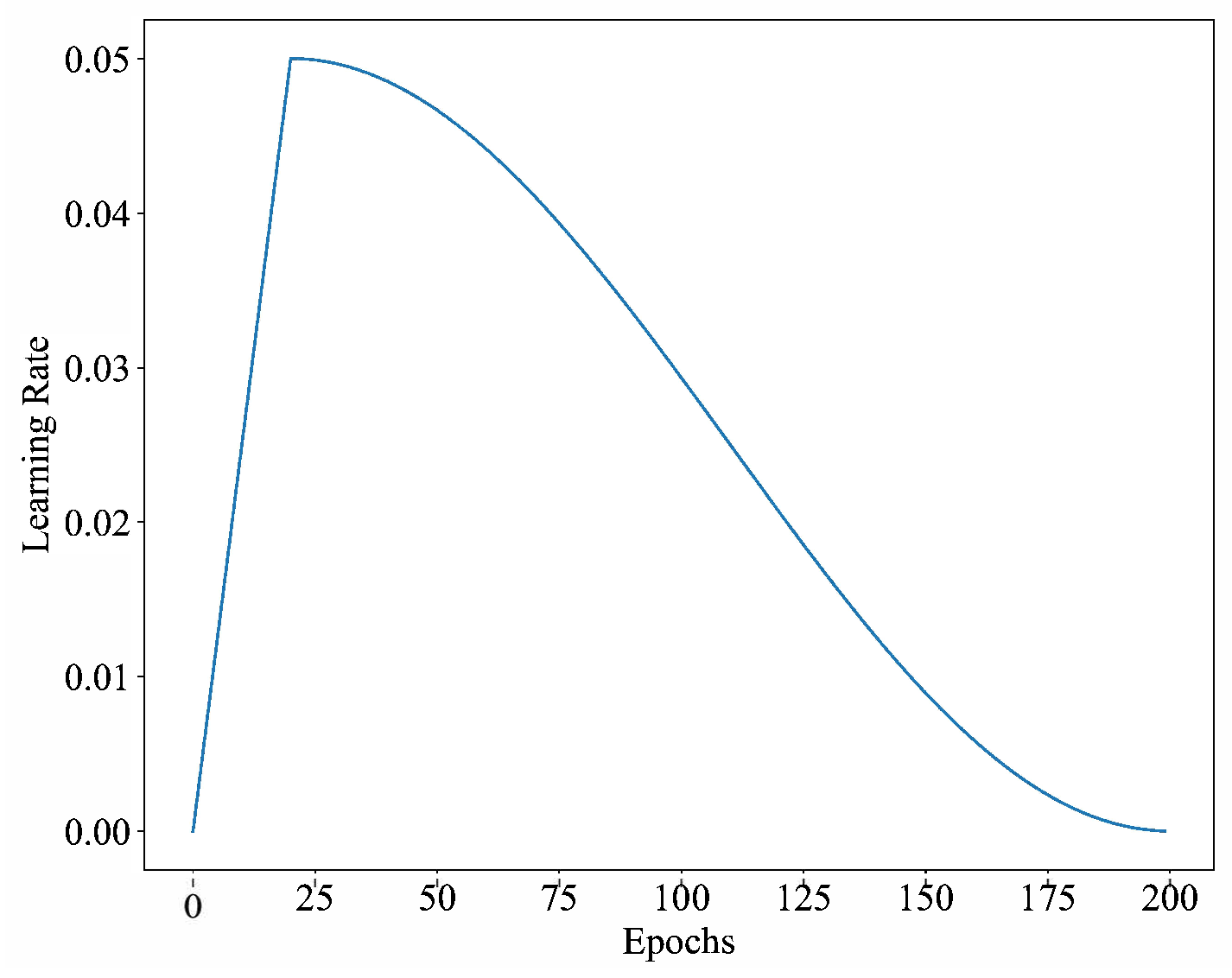 Aerospace 12 00760 g006