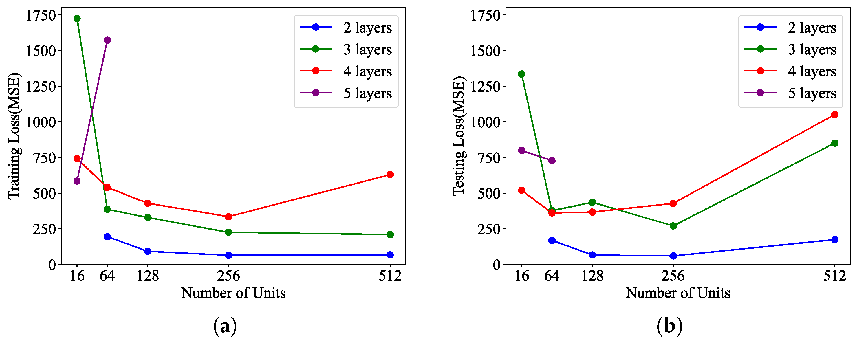 Aerospace 12 00760 g007