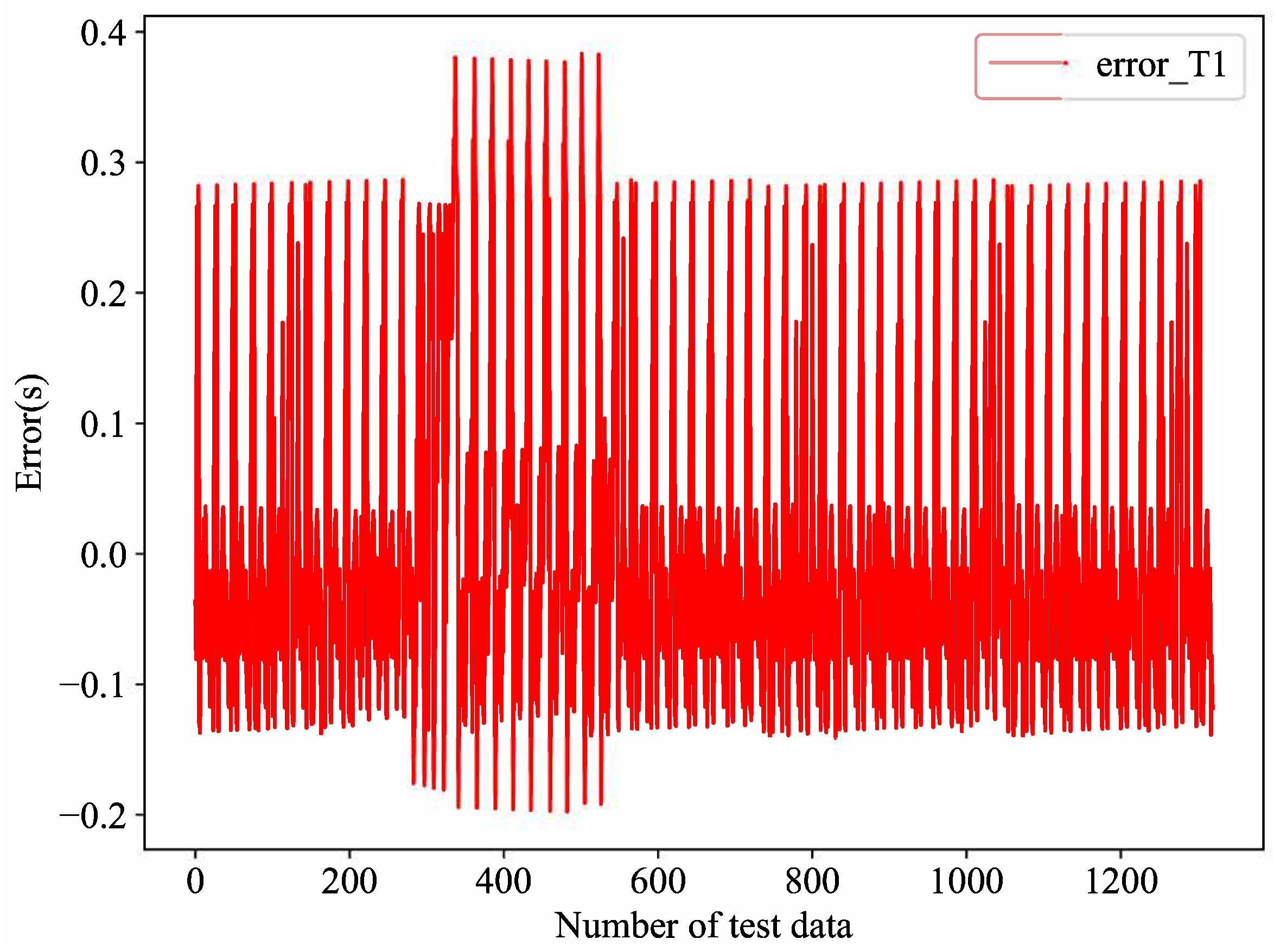Aerospace 12 00760 g010