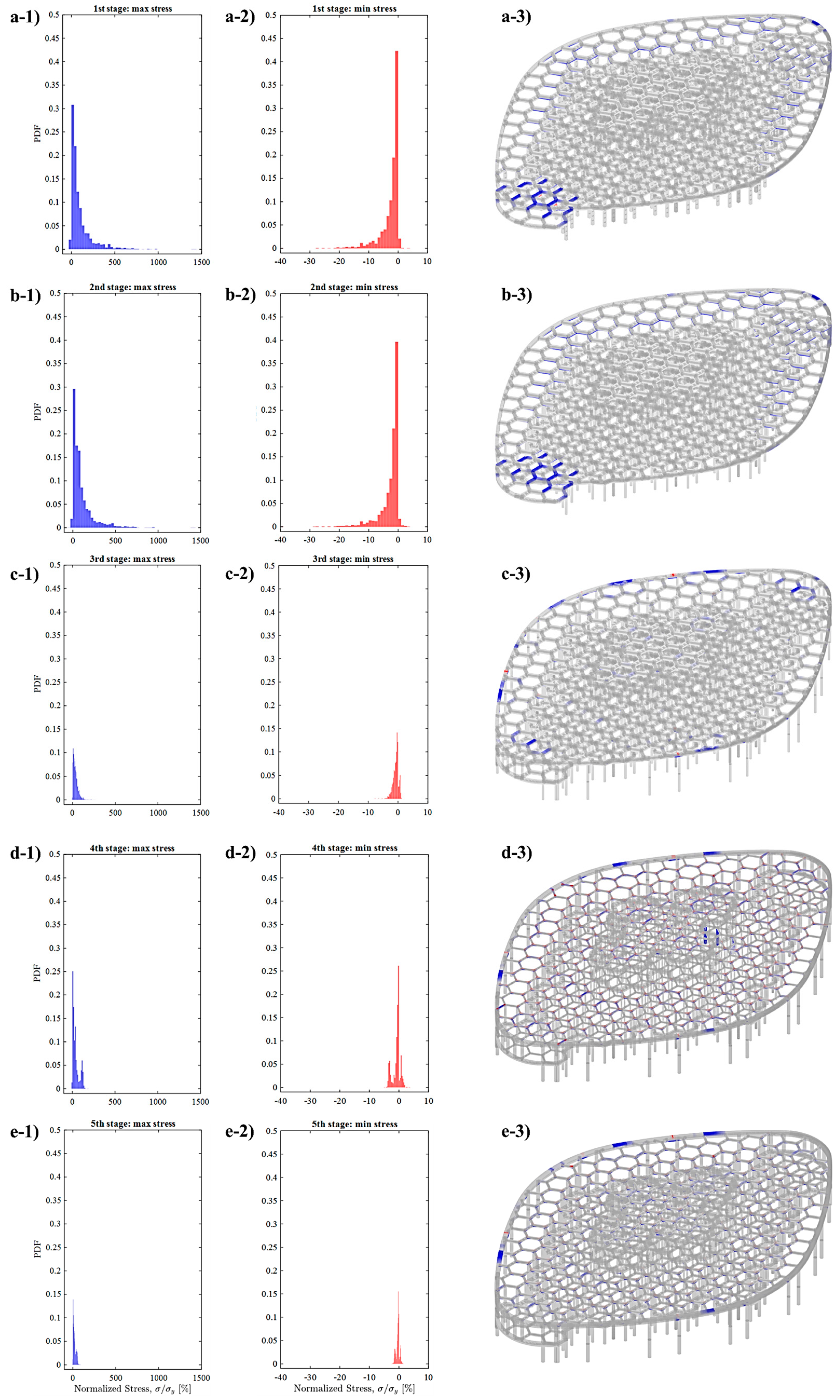 Aerospace 12 00761 g015 Aerospace 12 00761 g015