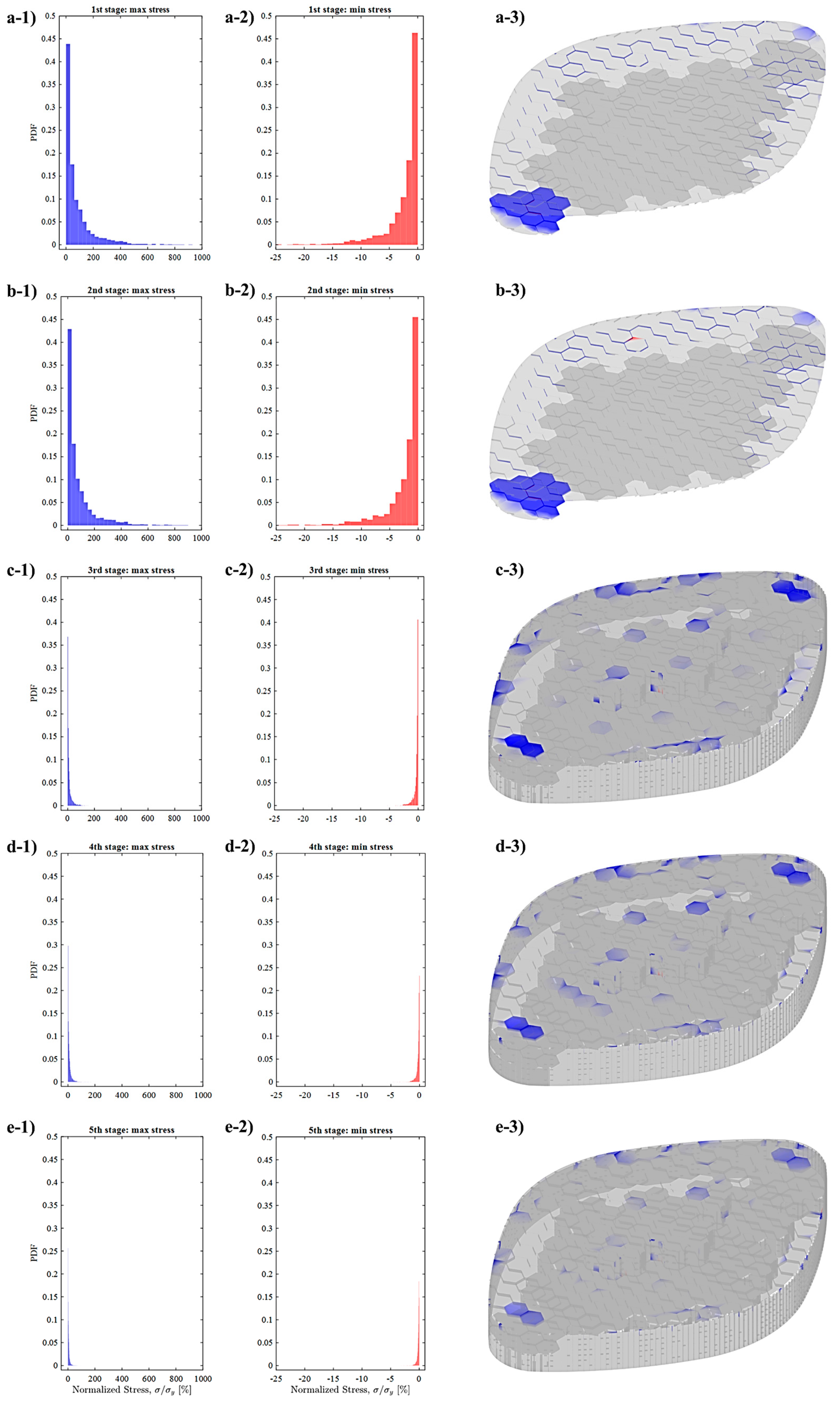 Aerospace 12 00761 g016 Aerospace 12 00761 g016