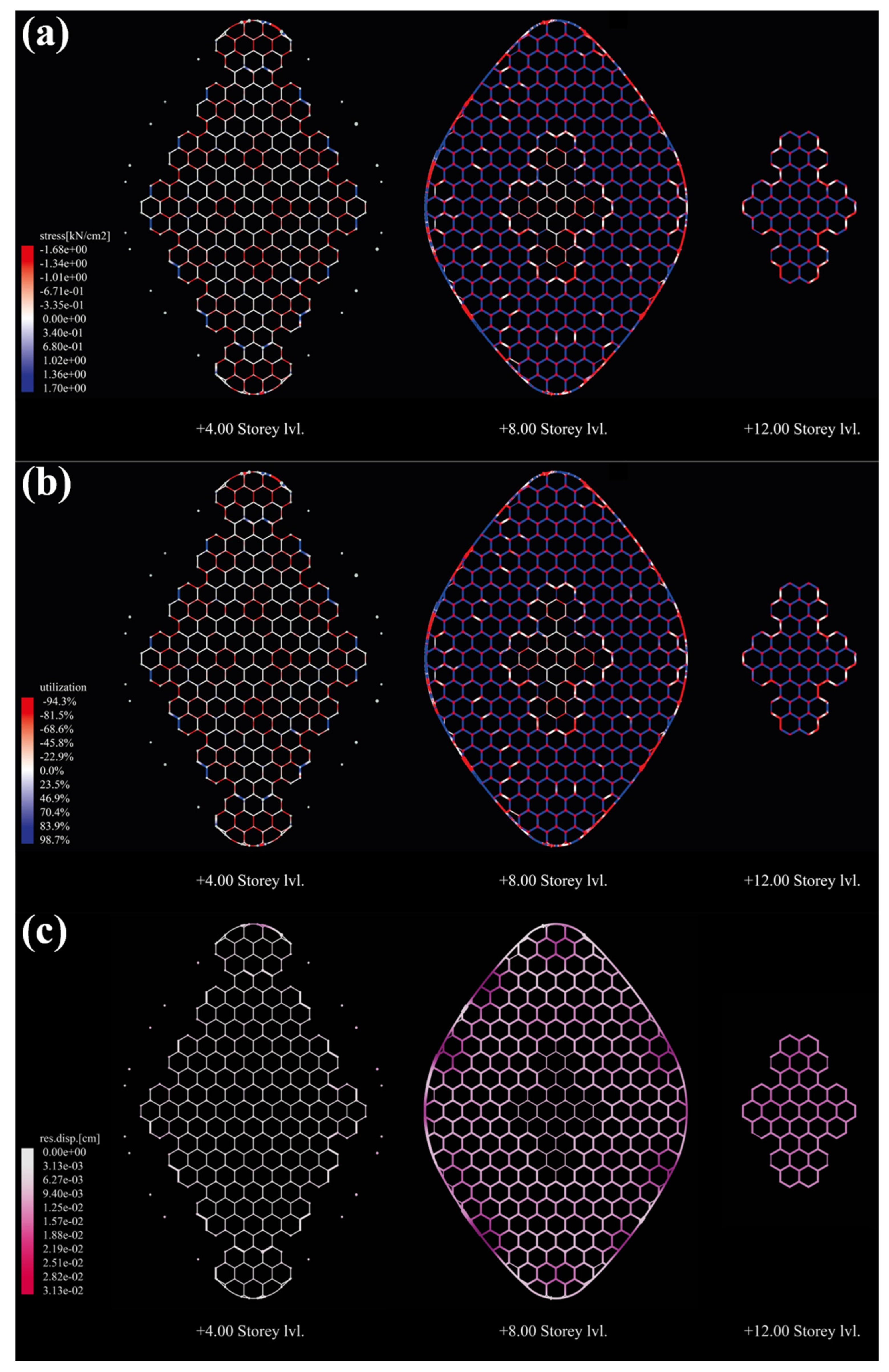 Aerospace 12 00761 g018 Aerospace 12 00761 g018