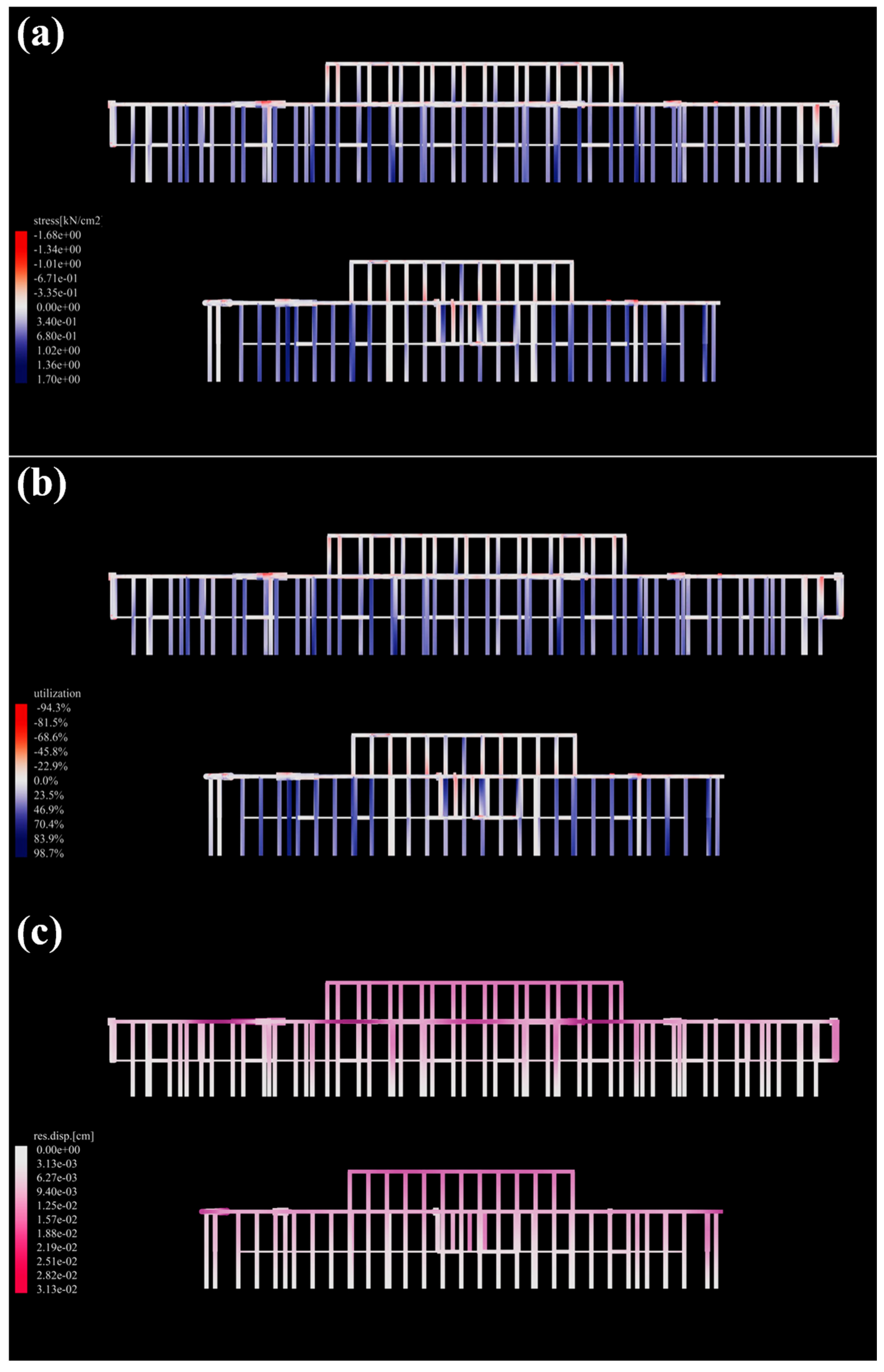 Aerospace 12 00761 g019 Aerospace 12 00761 g019