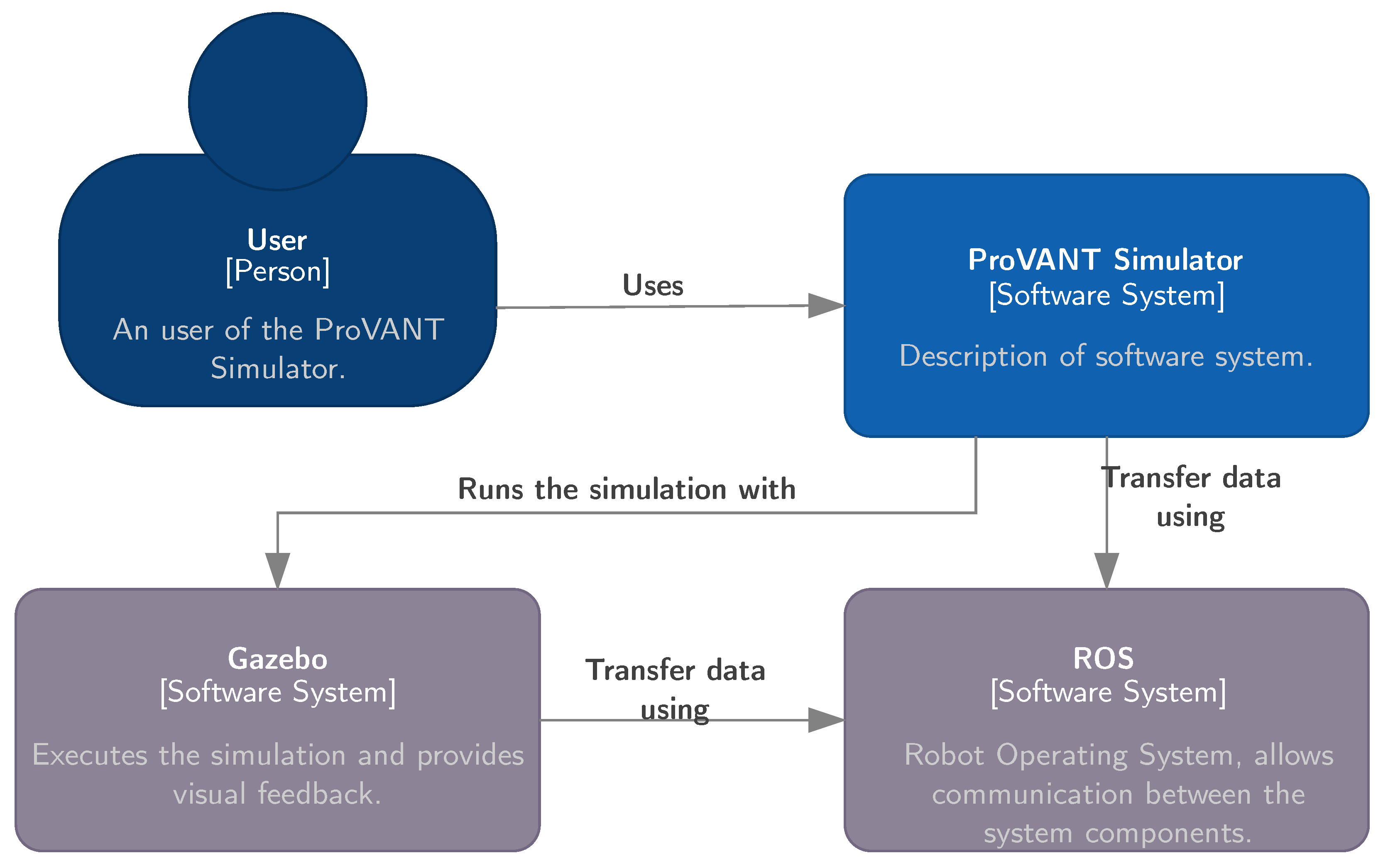 Aerospace 12 00762 g001
