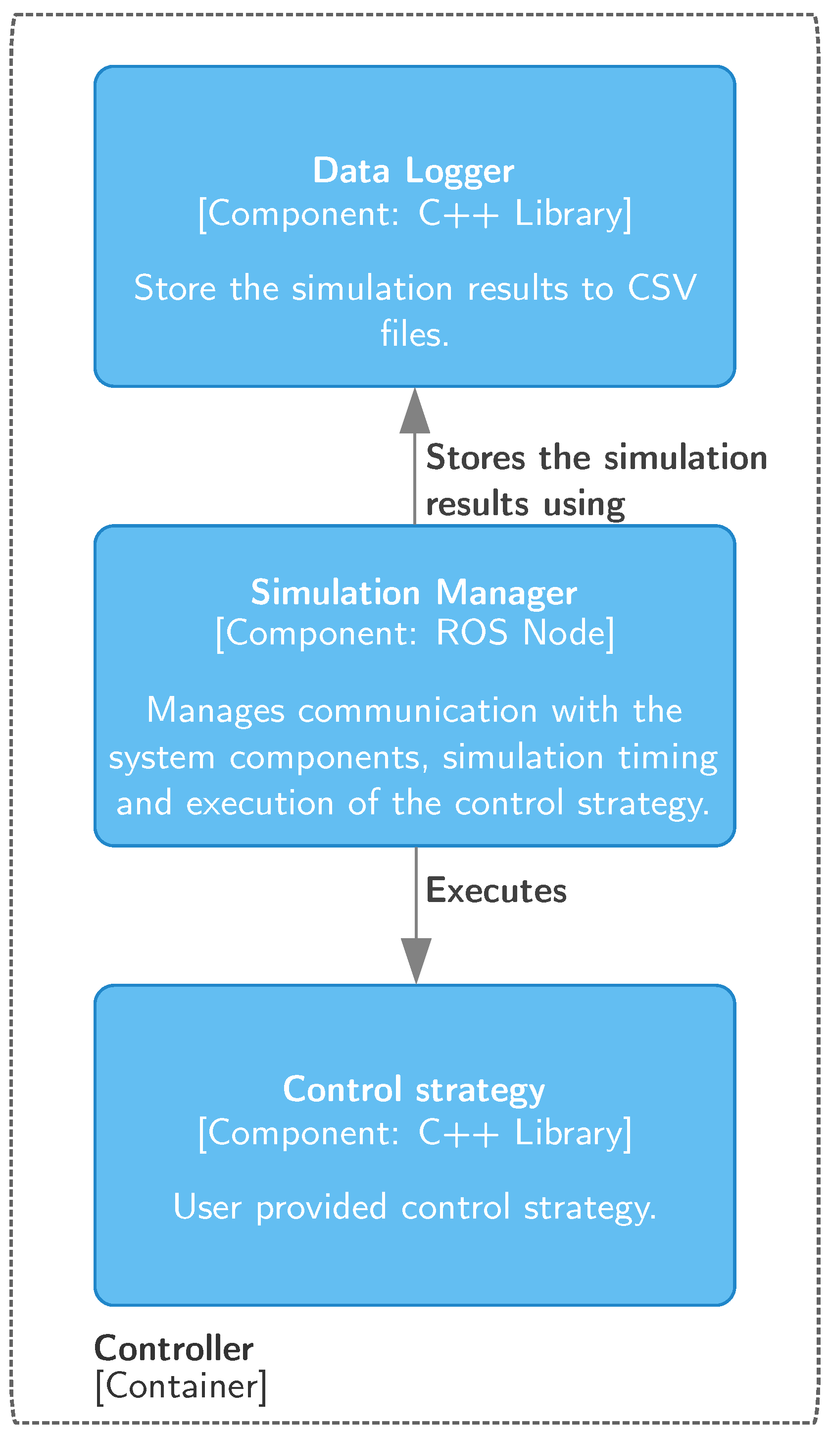 Aerospace 12 00762 g003