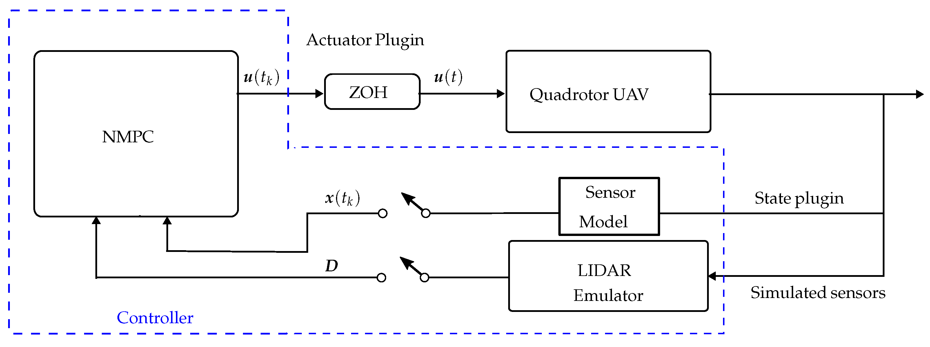 Aerospace 12 00762 g010