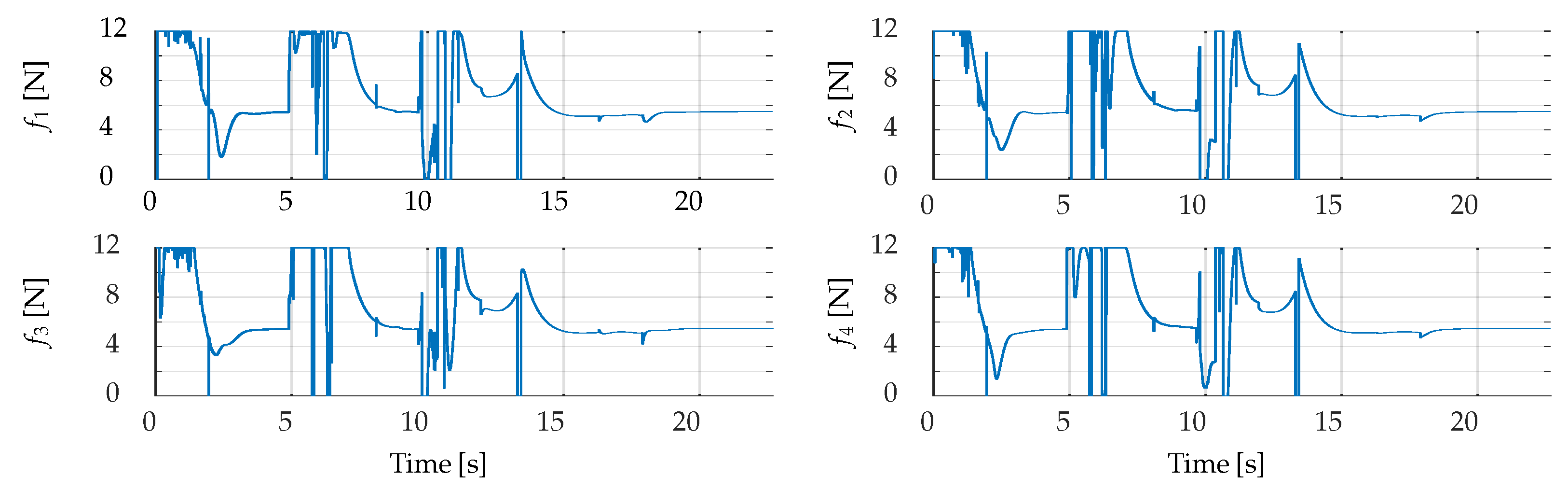 Aerospace 12 00762 g014