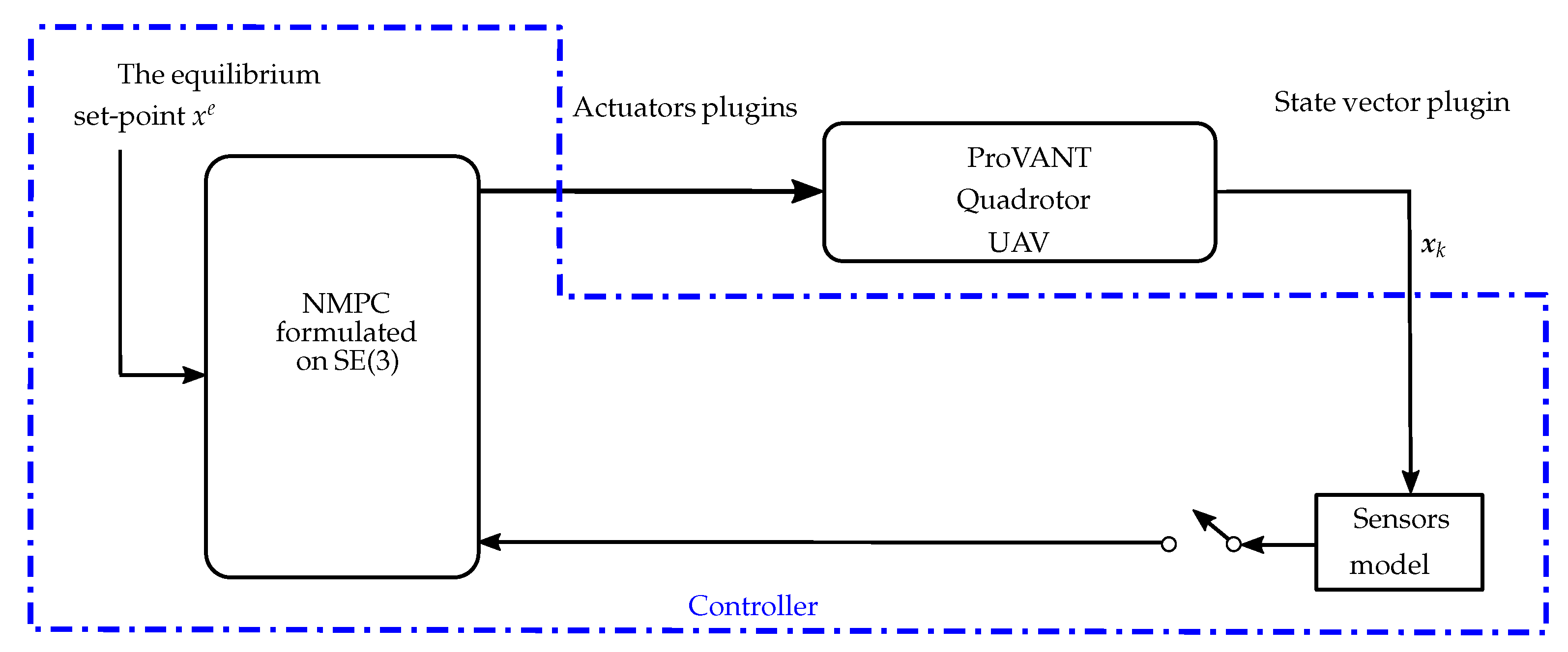 Aerospace 12 00762 g015