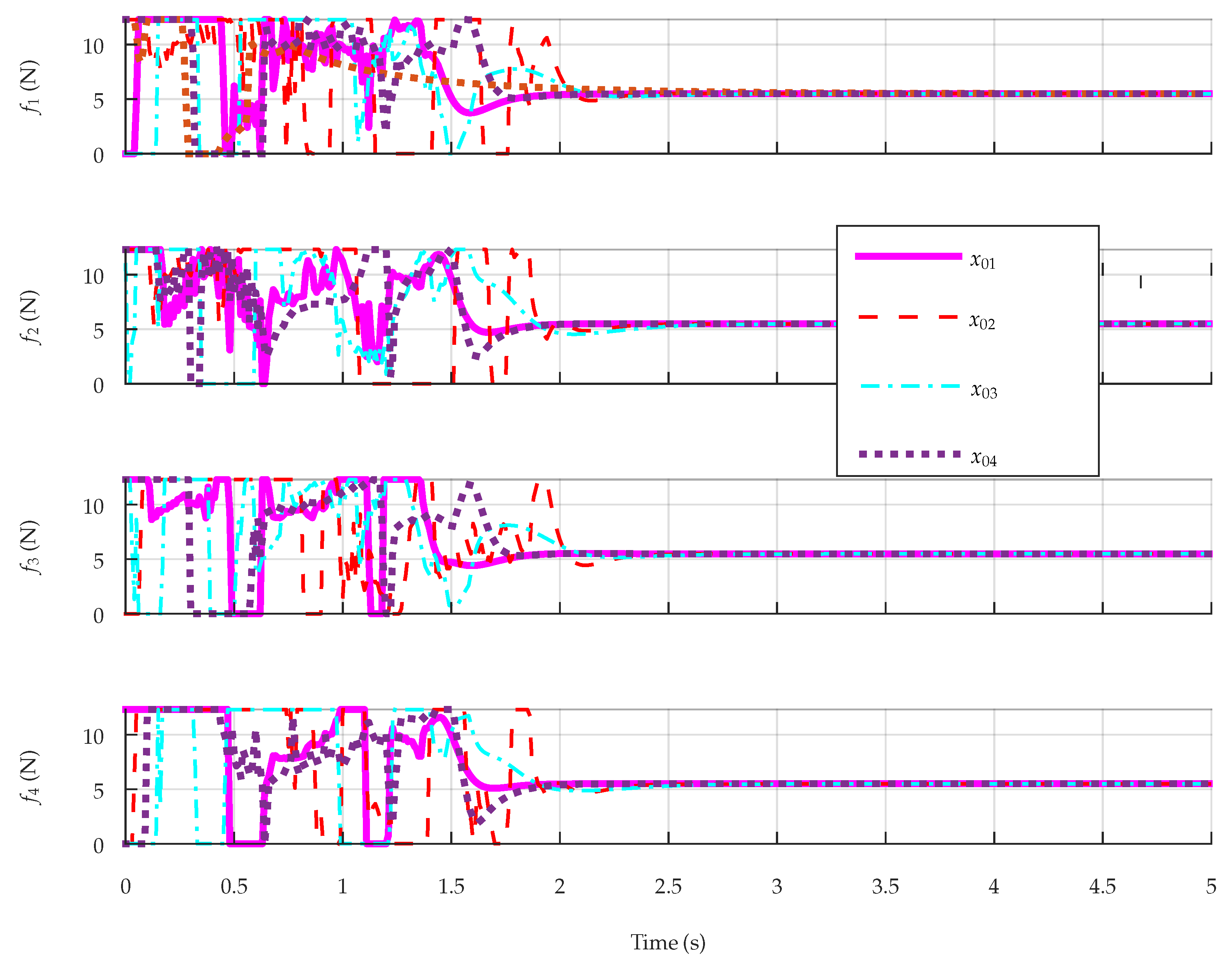 Aerospace 12 00762 g019