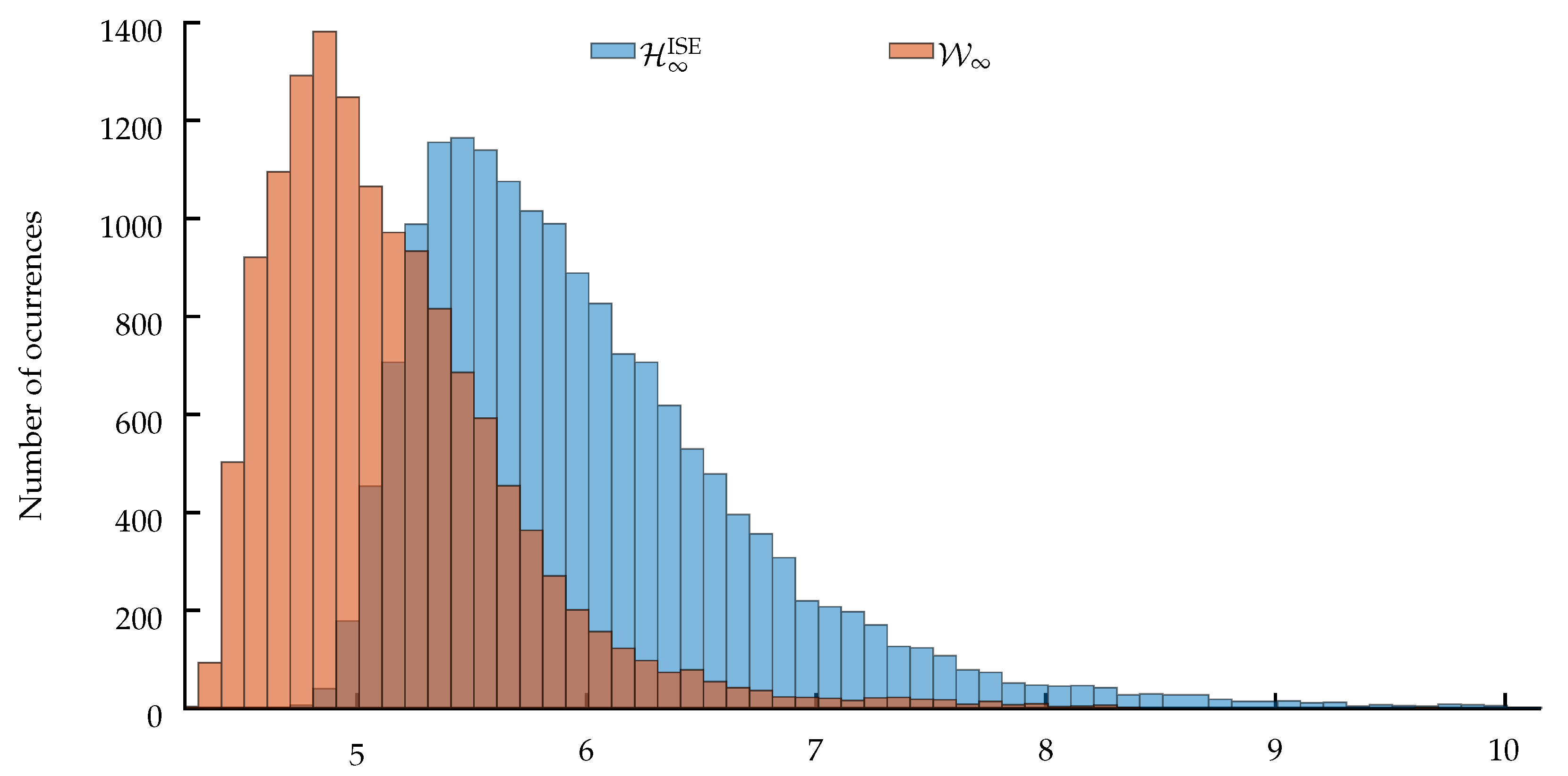 Aerospace 12 00762 g028