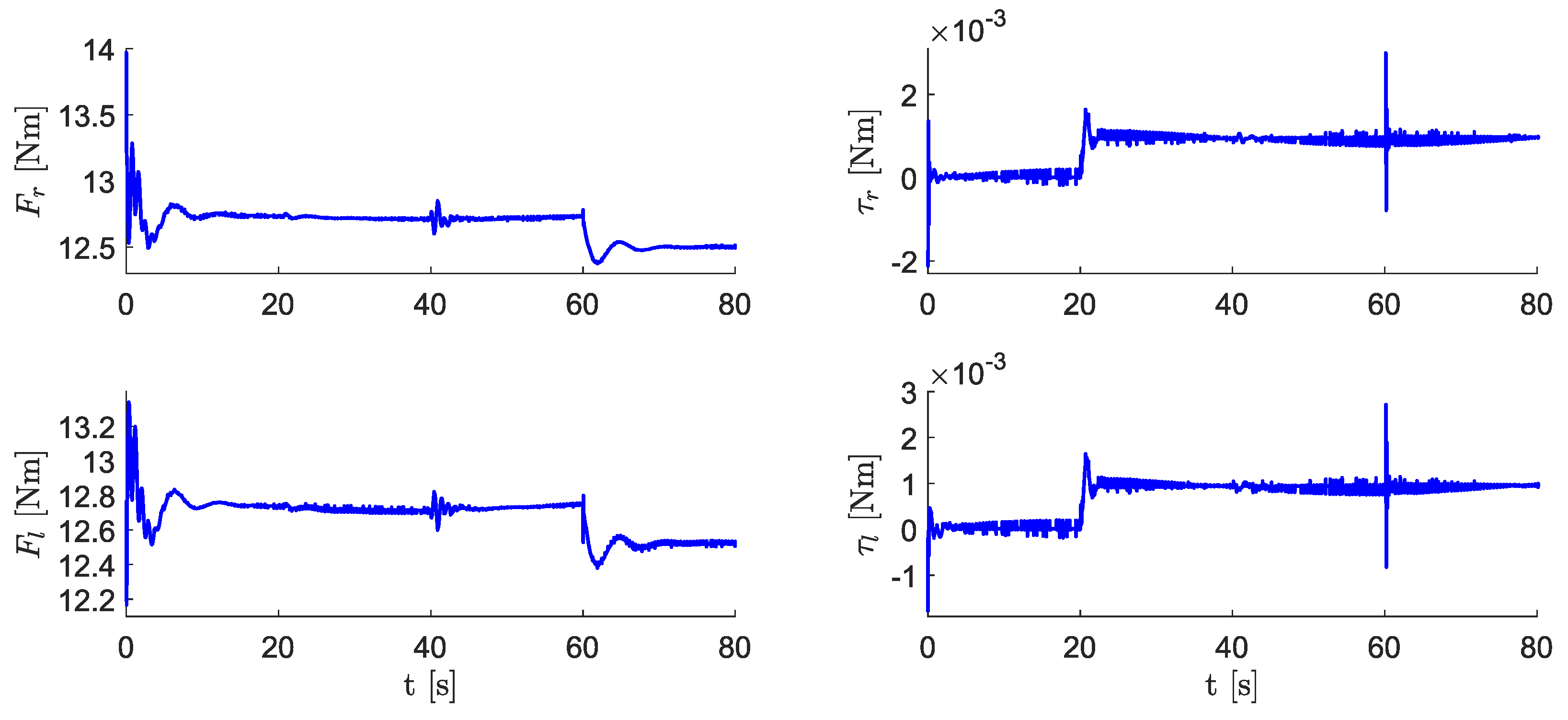 Aerospace 12 00762 g037