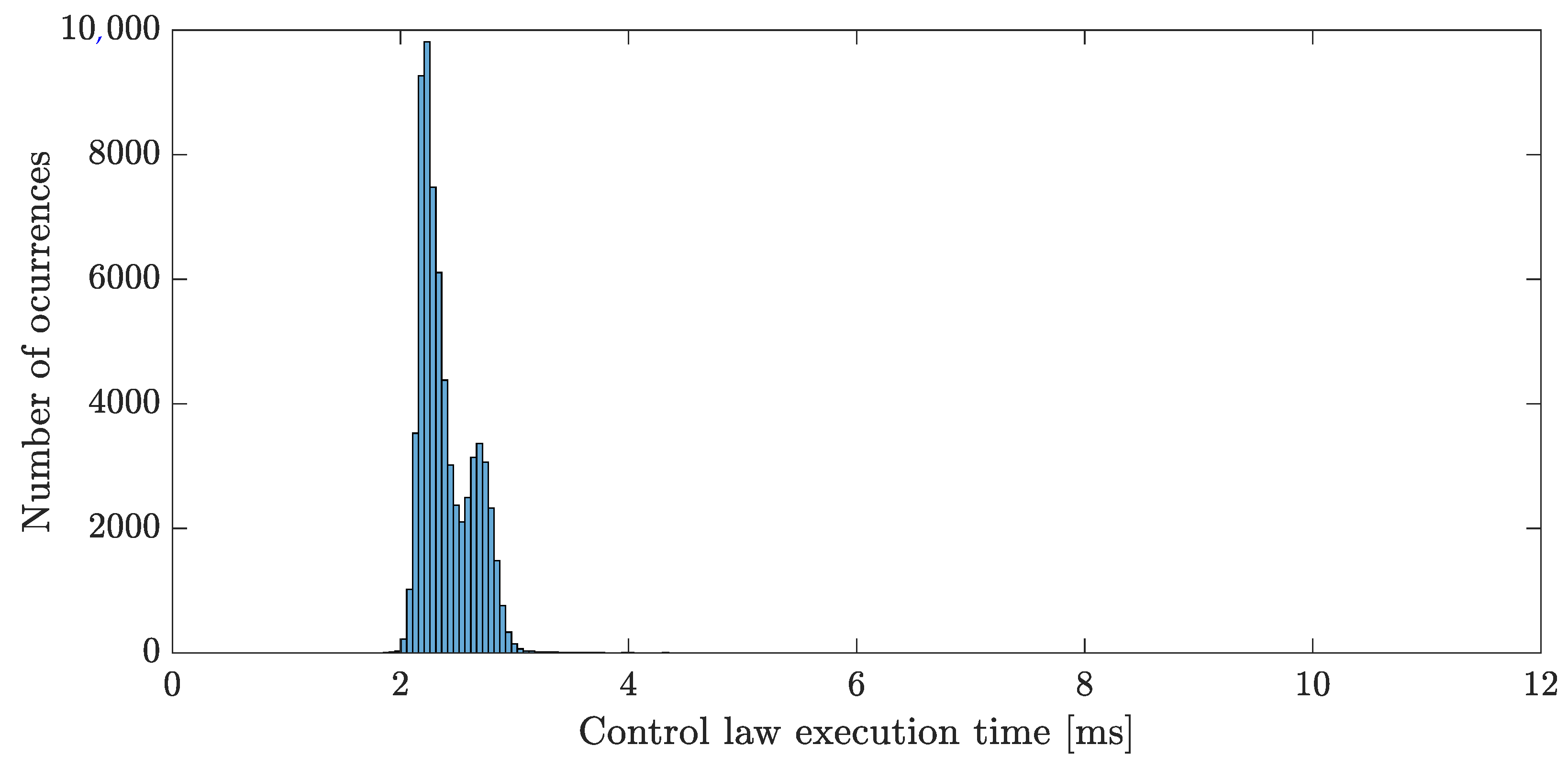 Aerospace 12 00762 g038