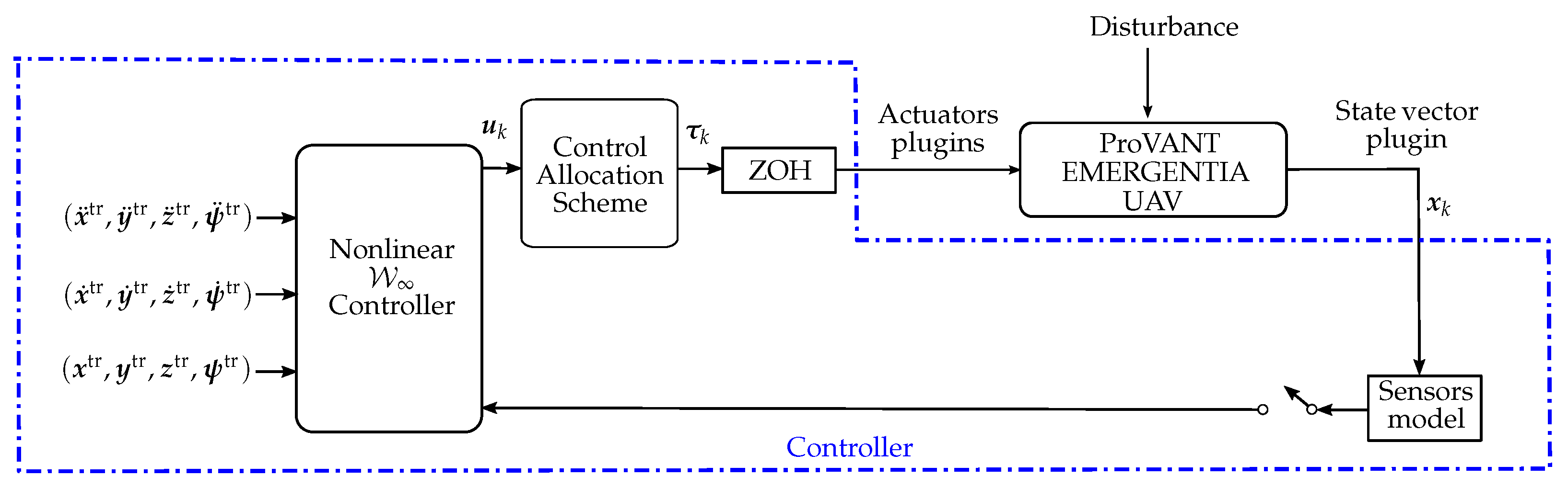 Aerospace 12 00762 g045