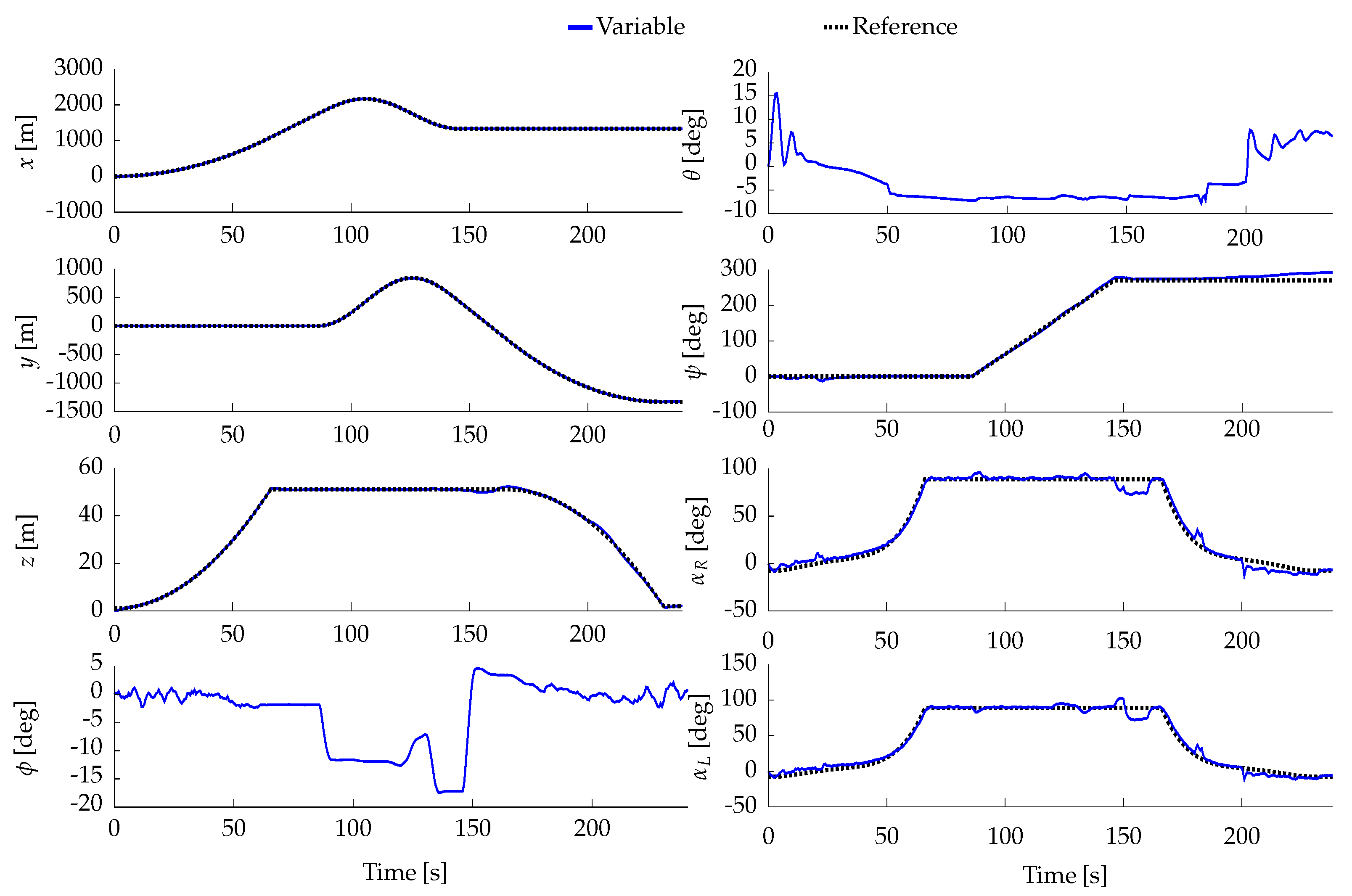 Aerospace 12 00762 g047