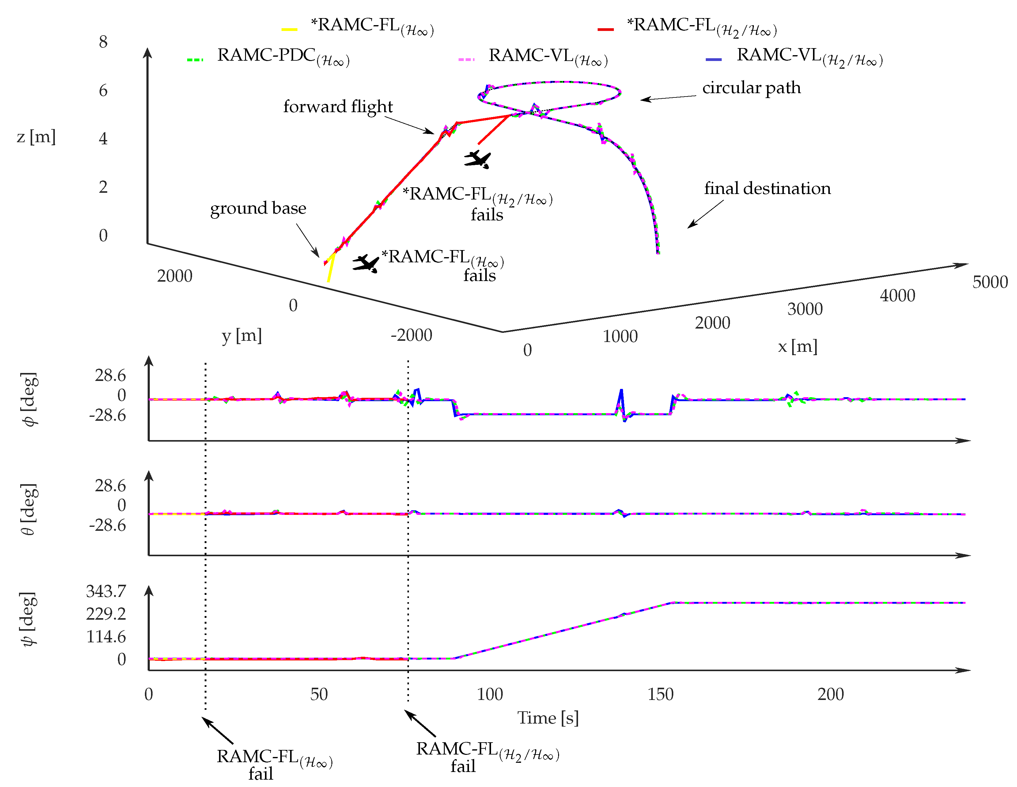 Aerospace 12 00762 g050