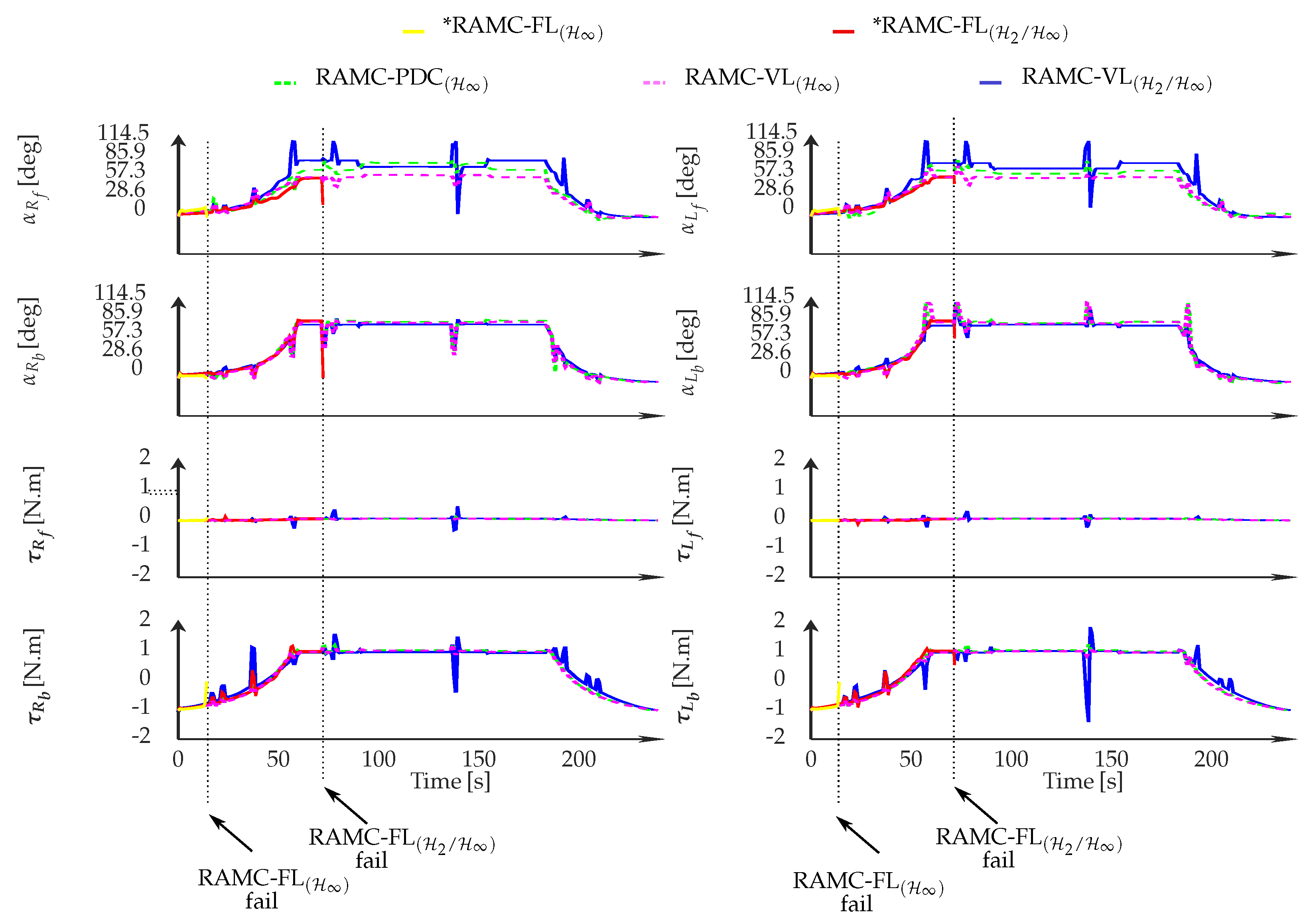 Aerospace 12 00762 g051