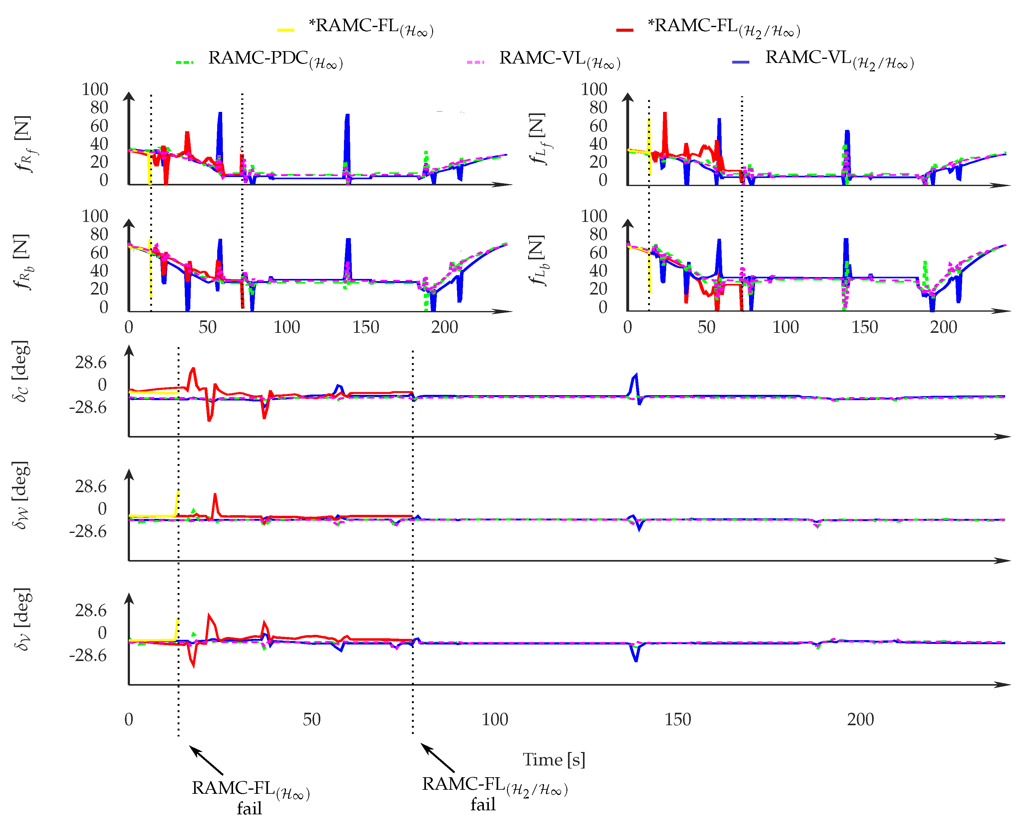 Aerospace 12 00762 g052