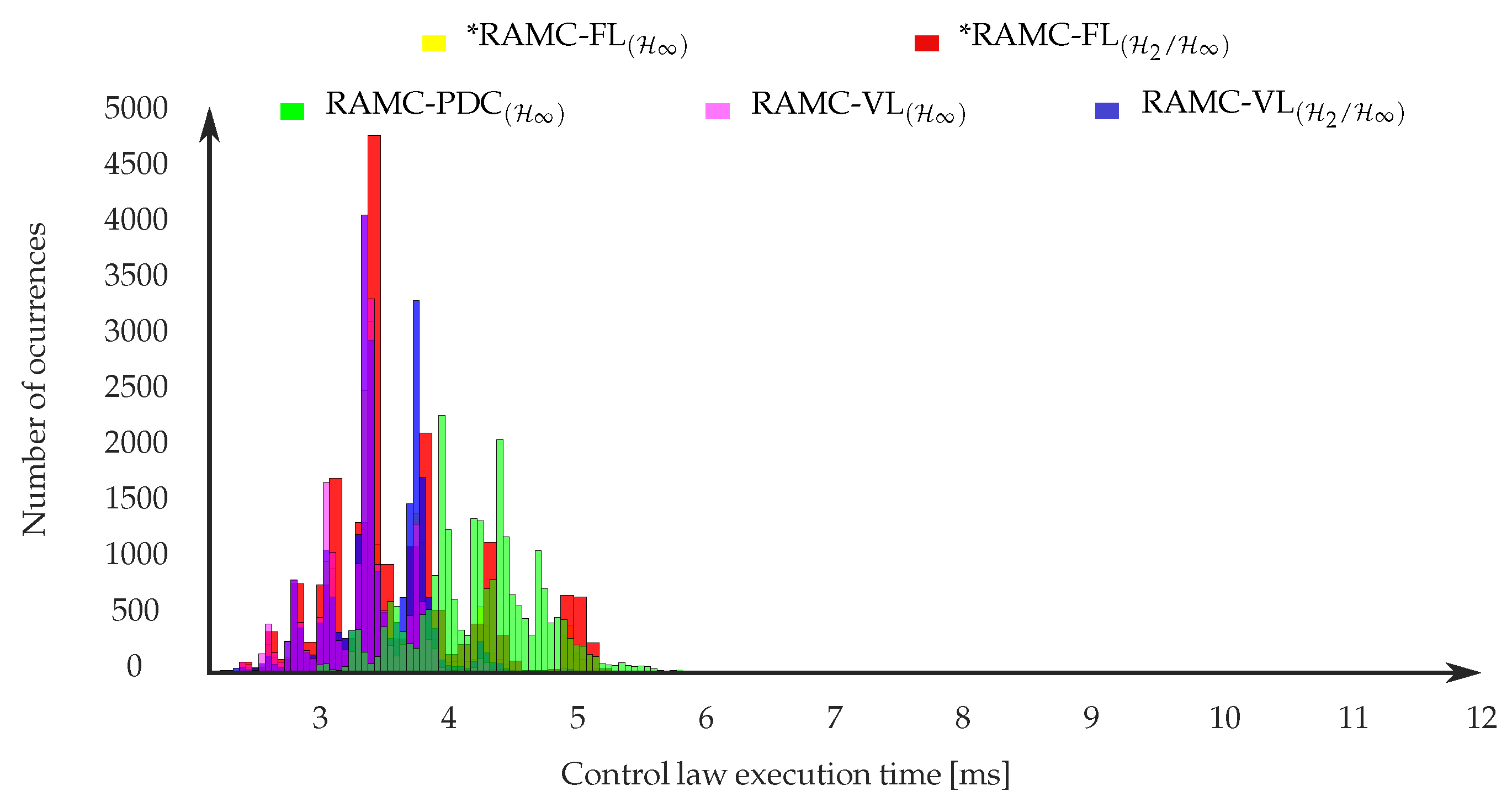 Aerospace 12 00762 g053