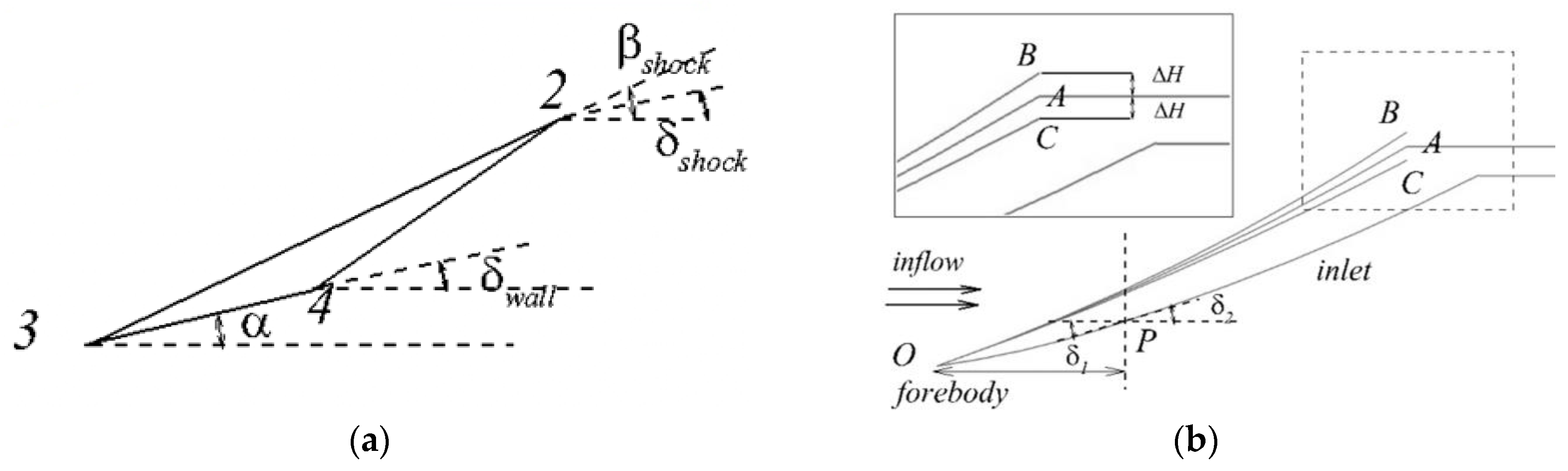Aerospace 12 00763 g005 Aerospace 12 00763 g005