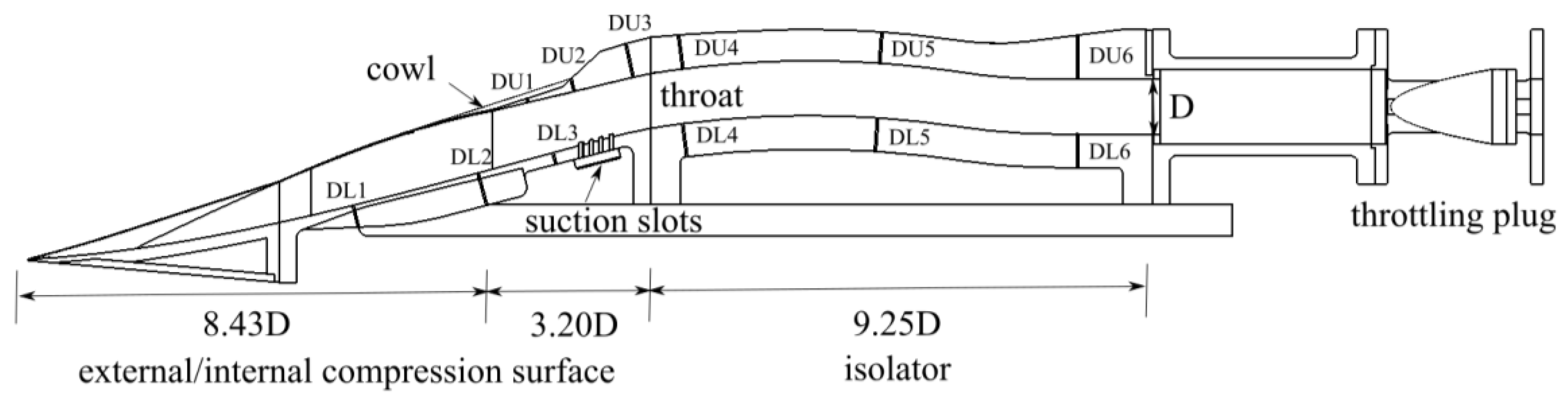 Aerospace 12 00763 g010 Aerospace 12 00763 g010
