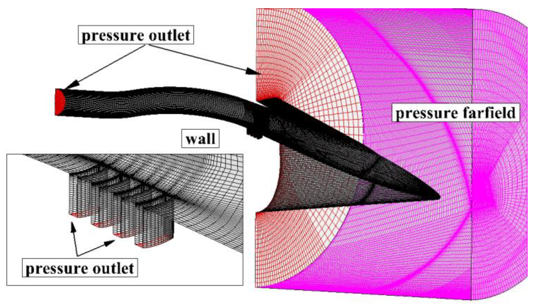 Aerospace 12 00763 g011 Aerospace 12 00763 g011