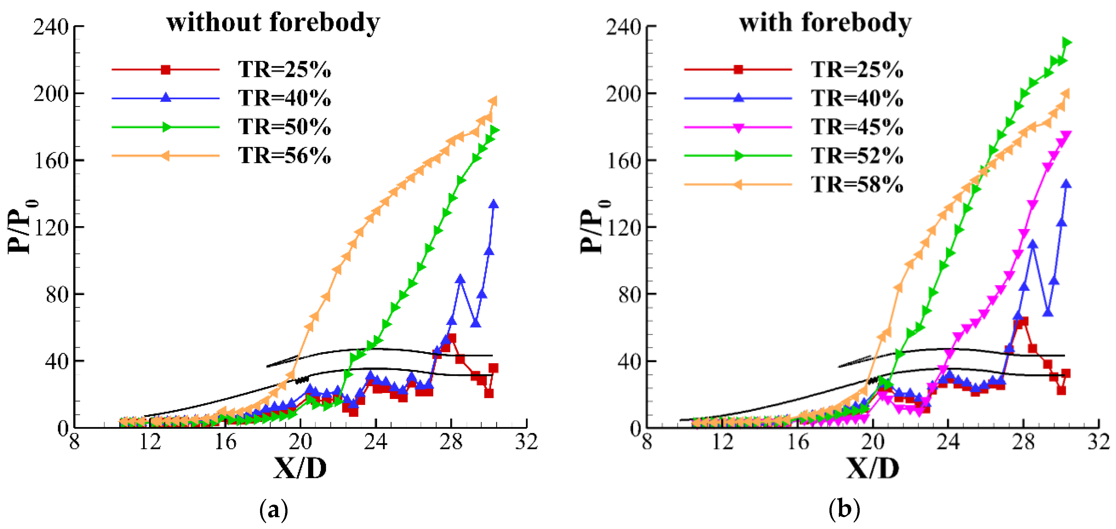 Aerospace 12 00763 g012 Aerospace 12 00763 g012